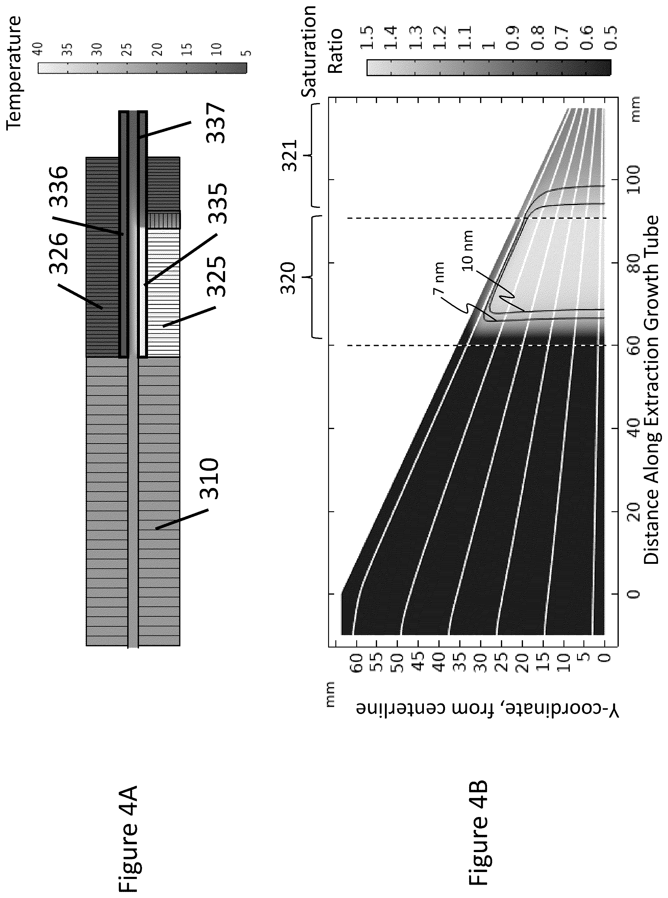 Patent US12590879 Figure 7 – Aerosol mobility imaging