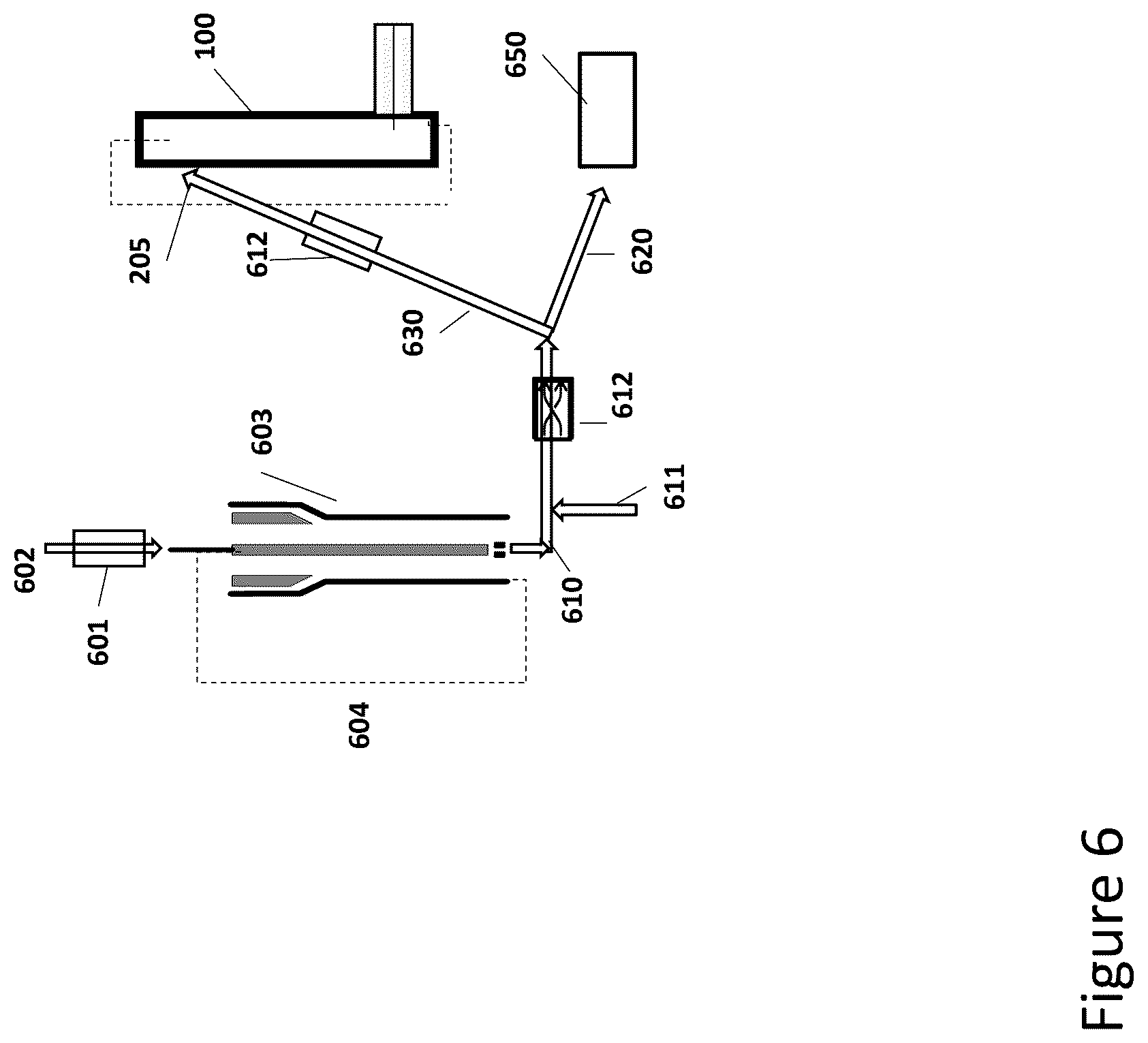 Patent US12590879 Figure 9 – Aerosol mobility imaging
