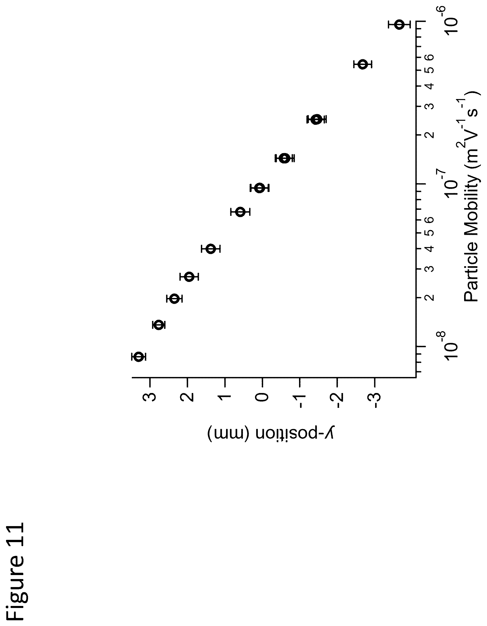 Patent US12590879 Figure 14 – Aerosol mobility imaging