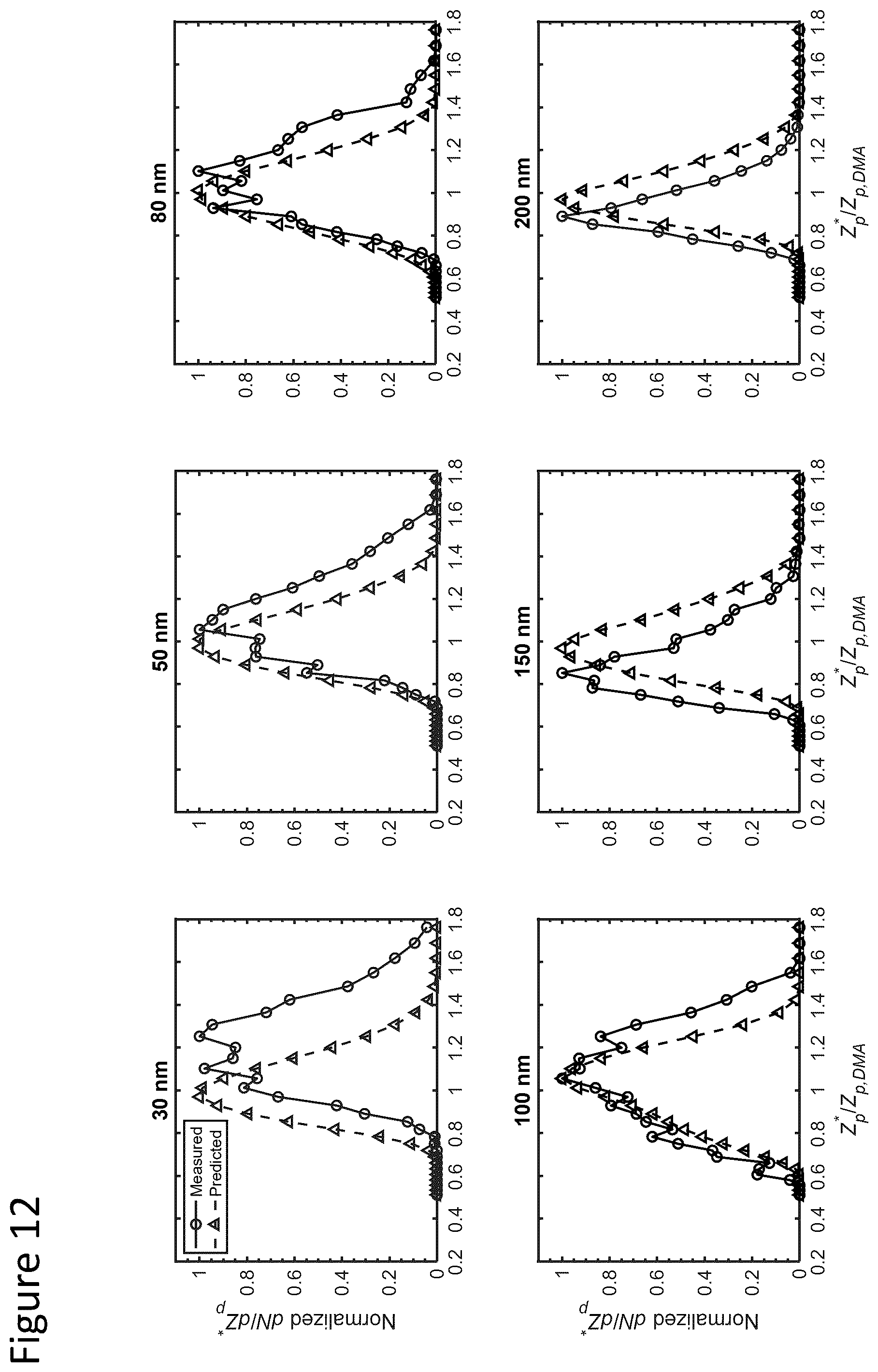 Patent US12590879 Figure 15 – Aerosol mobility imaging