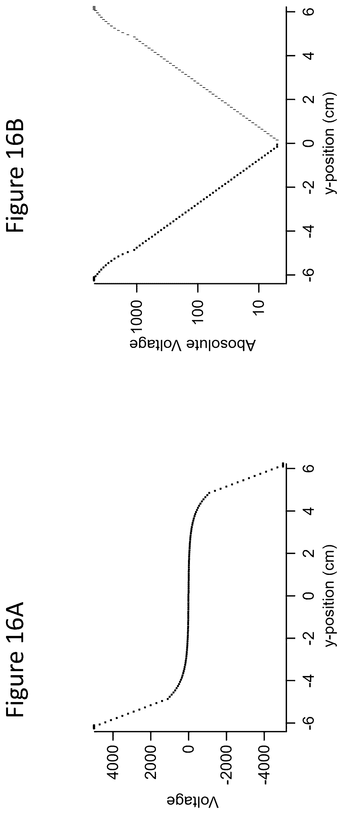 Patent US12590879 Figure 19 – Aerosol mobility imaging