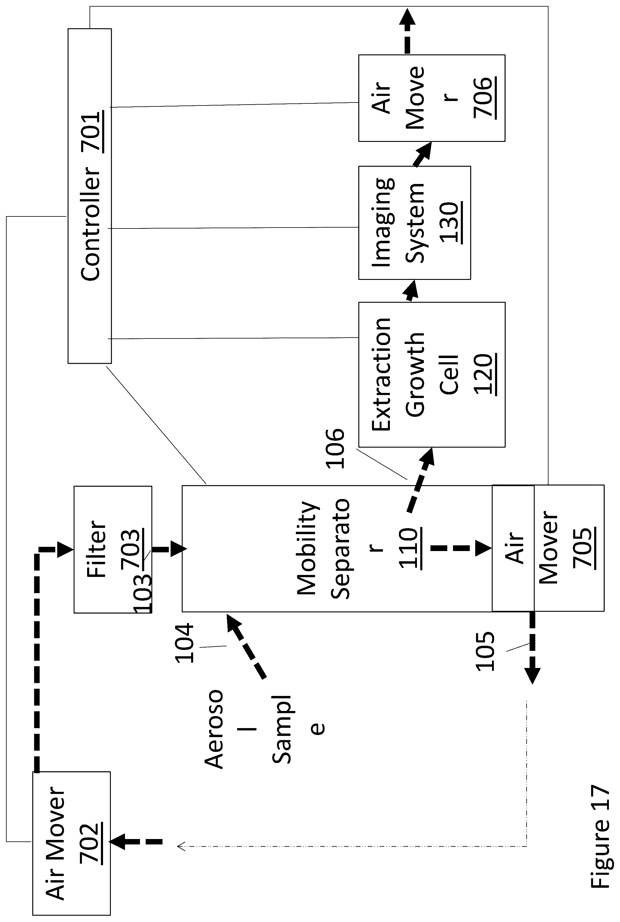 Patent US12590879 Figure 20 – Aerosol mobility imaging