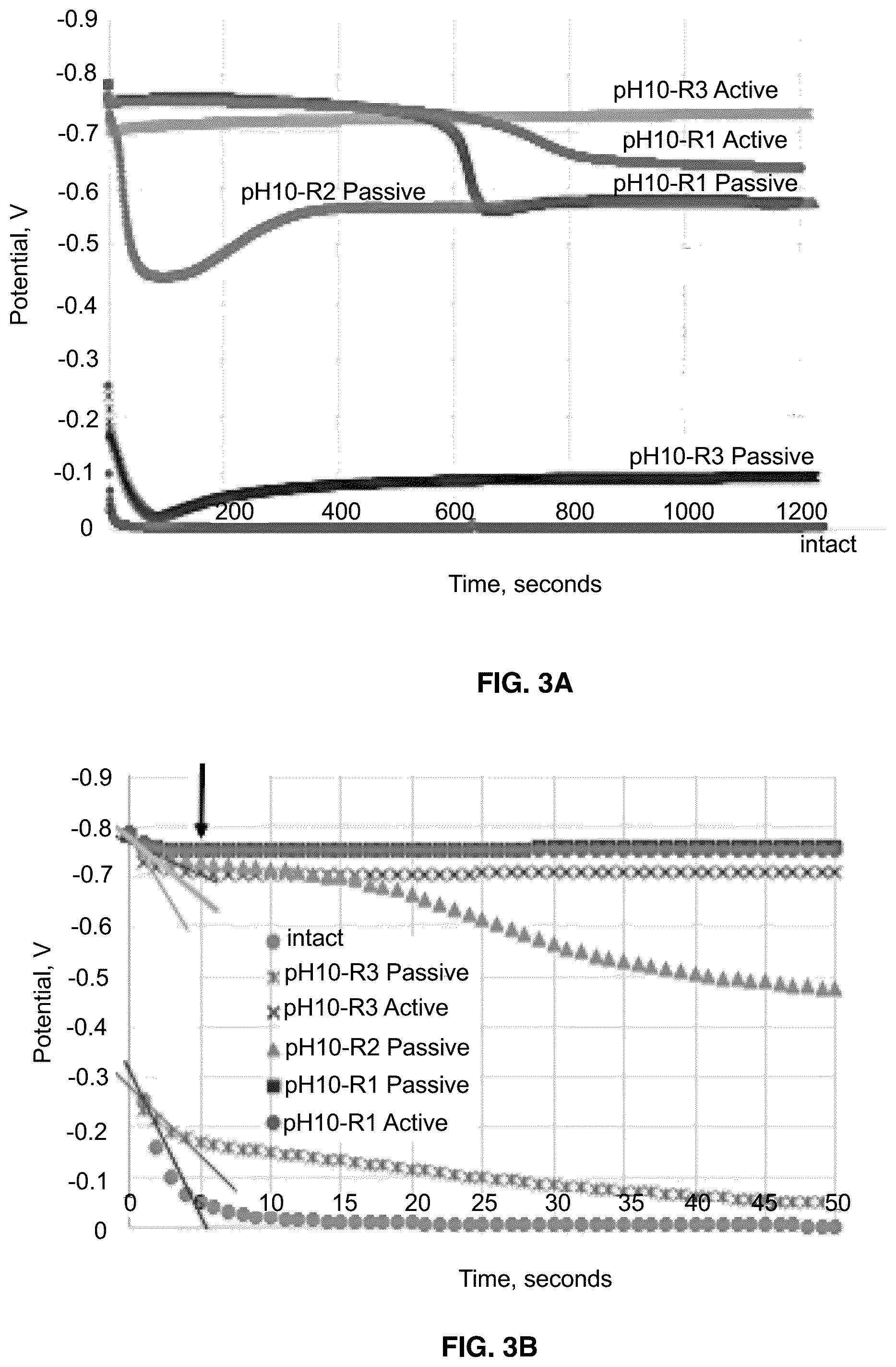 Patent US12590884 Figure 2 – Method for detecting corrosion severity of a metallic surface on a pipeline