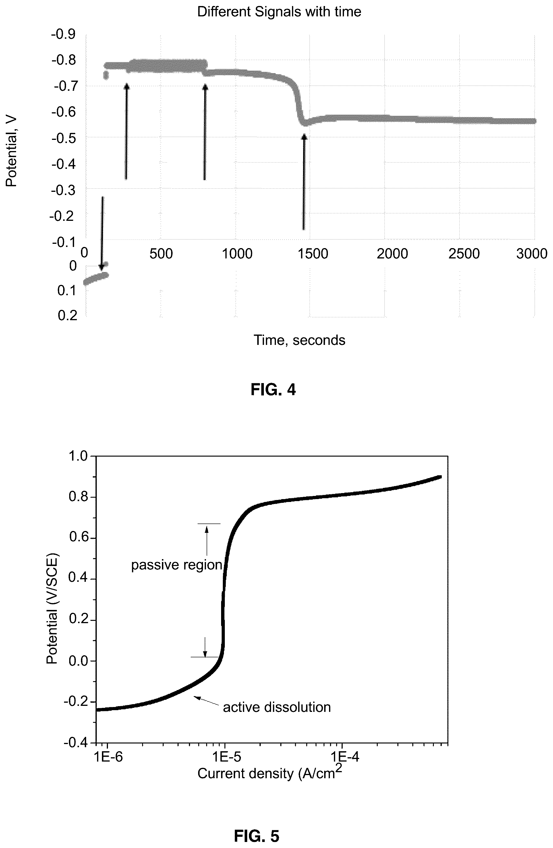 Patent US12590884 Figure 3 – Method for detecting corrosion severity of a metallic surface on a pipeline