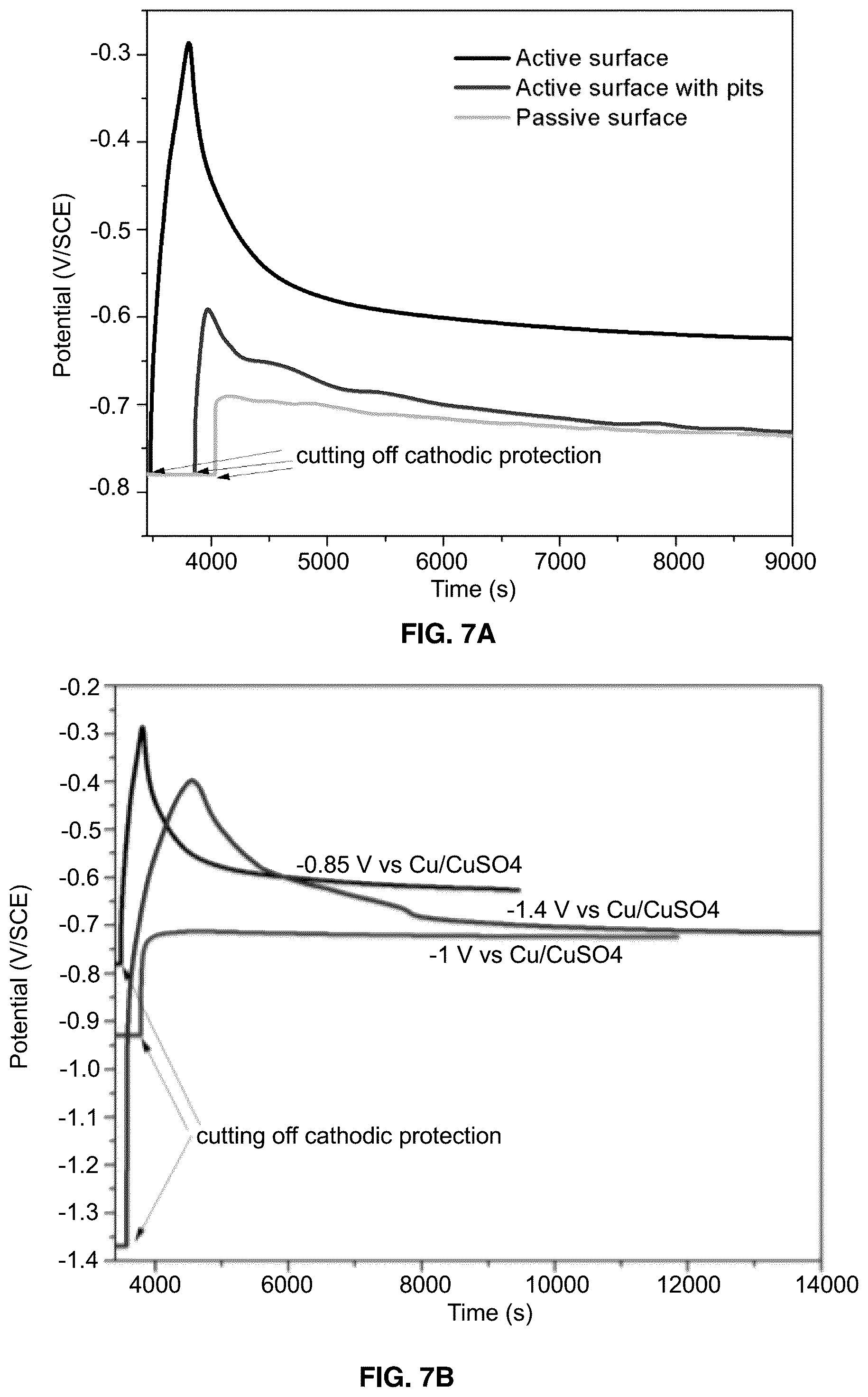 Patent US12590884 Figure 5 – Method for detecting corrosion severity of a metallic surface on a pipeline