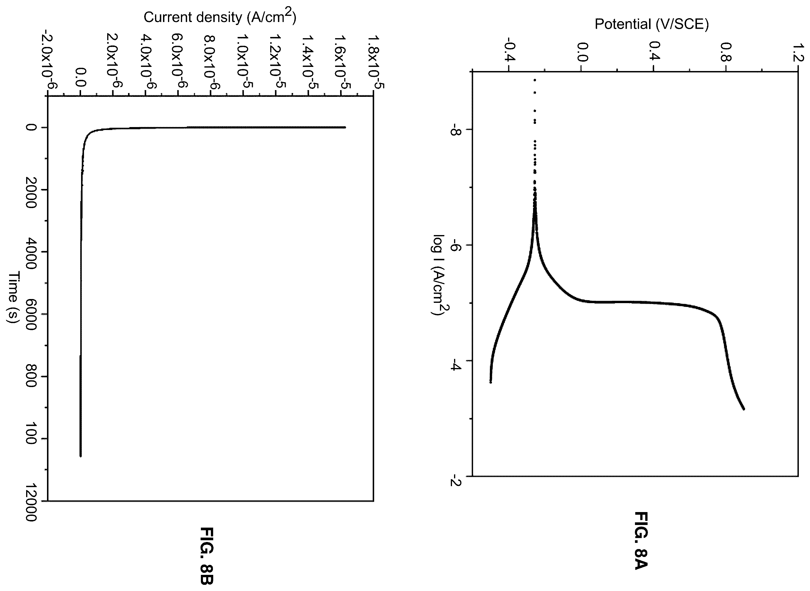 Patent US12590884 Figure 6 – Method for detecting corrosion severity of a metallic surface on a pipeline