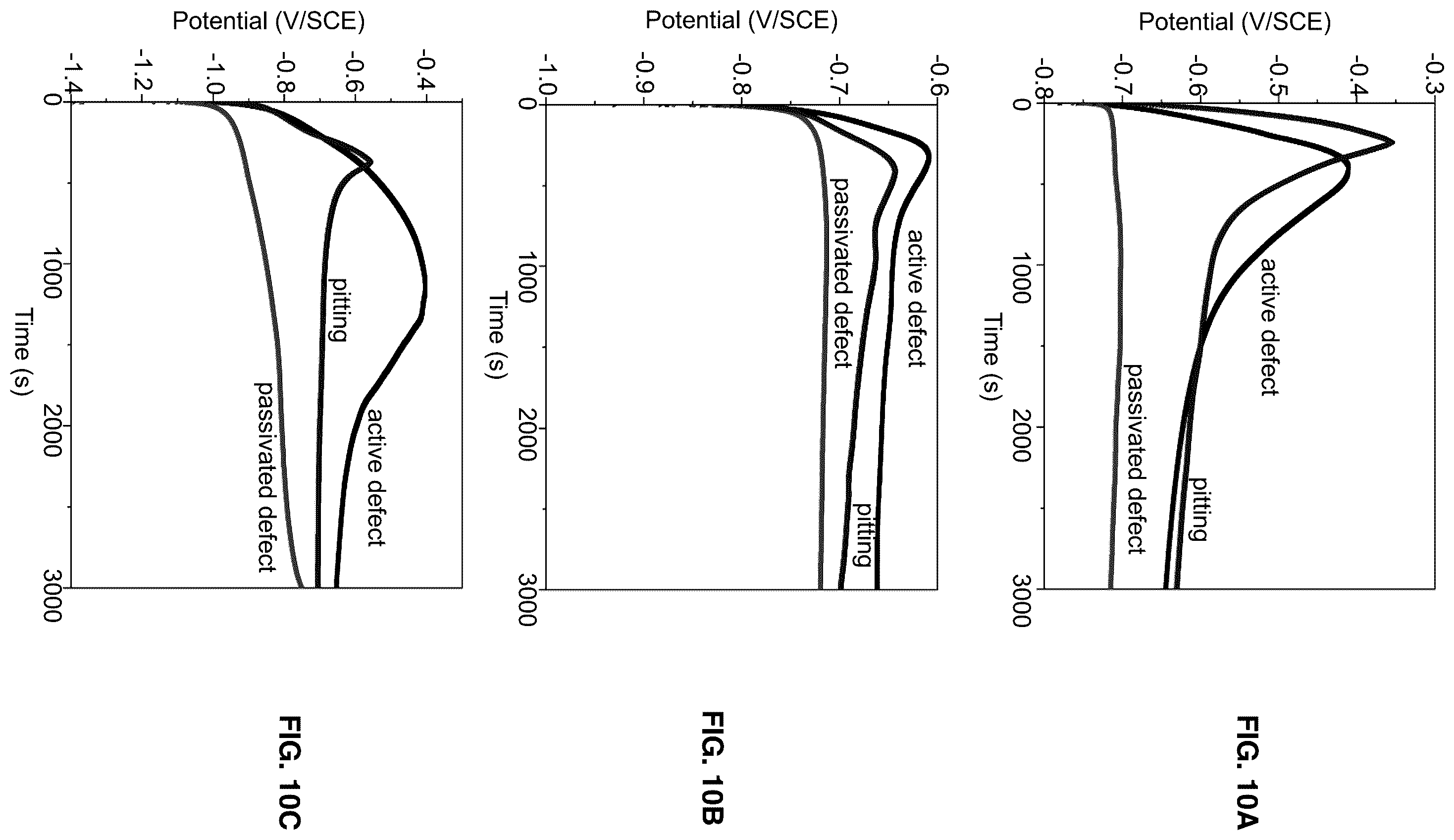Patent US12590884 Figure 8 – Method for detecting corrosion severity of a metallic surface on a pipeline