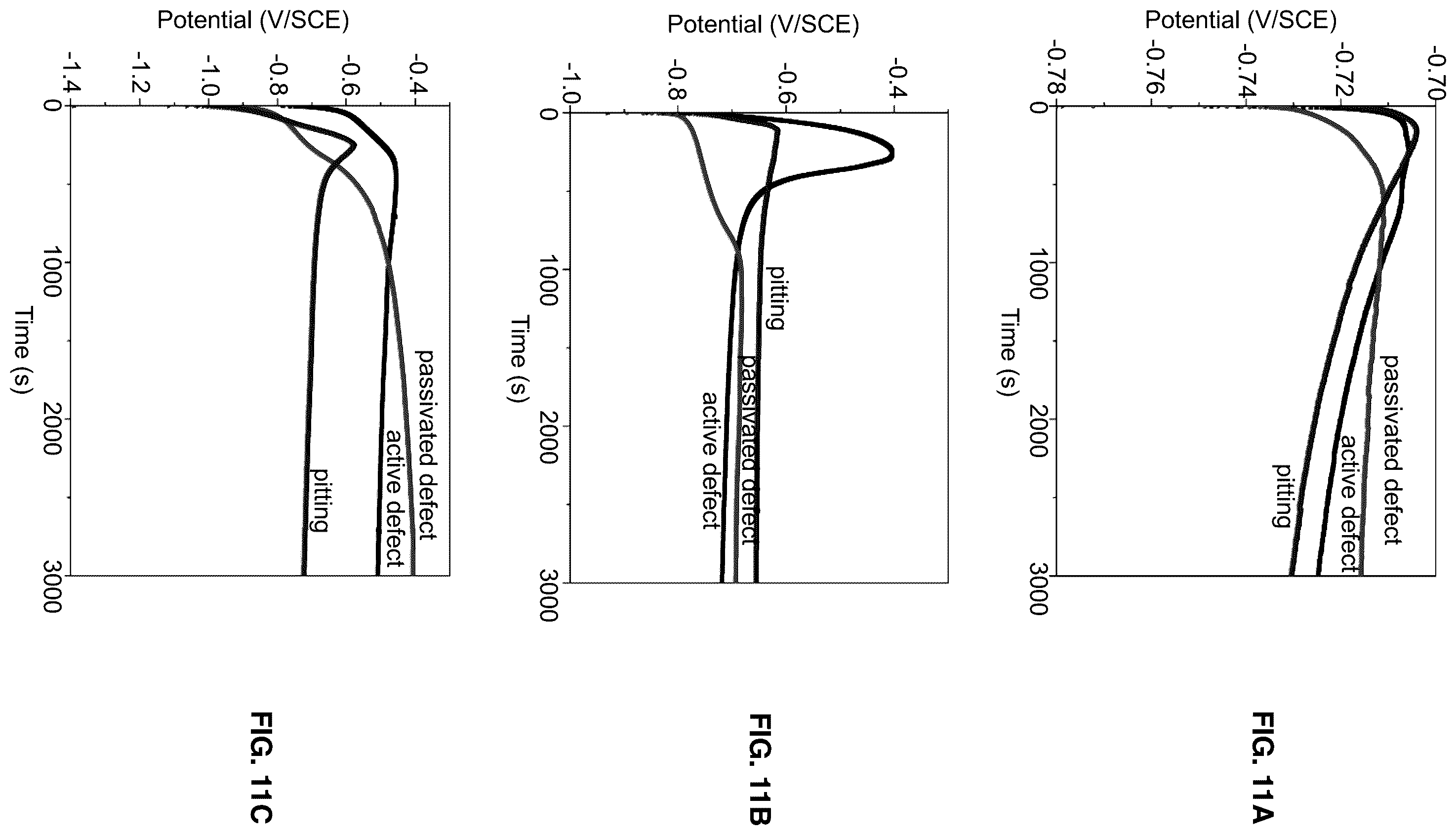 Patent US12590884 Figure 9 – Method for detecting corrosion severity of a metallic surface on a pipeline