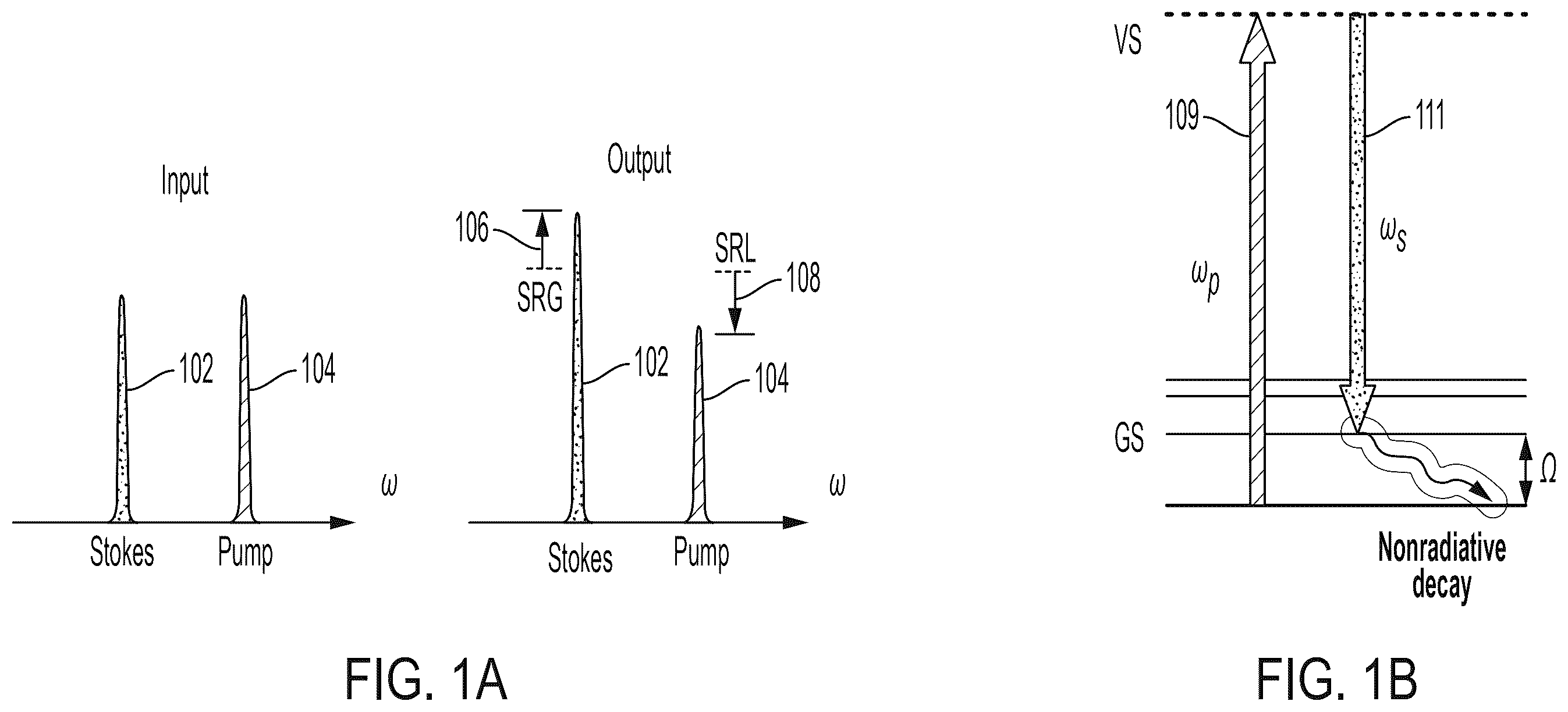 Patent US12590885 Figure 1 – Stimulated Raman photothermal microscope with optical parametric amplifier source