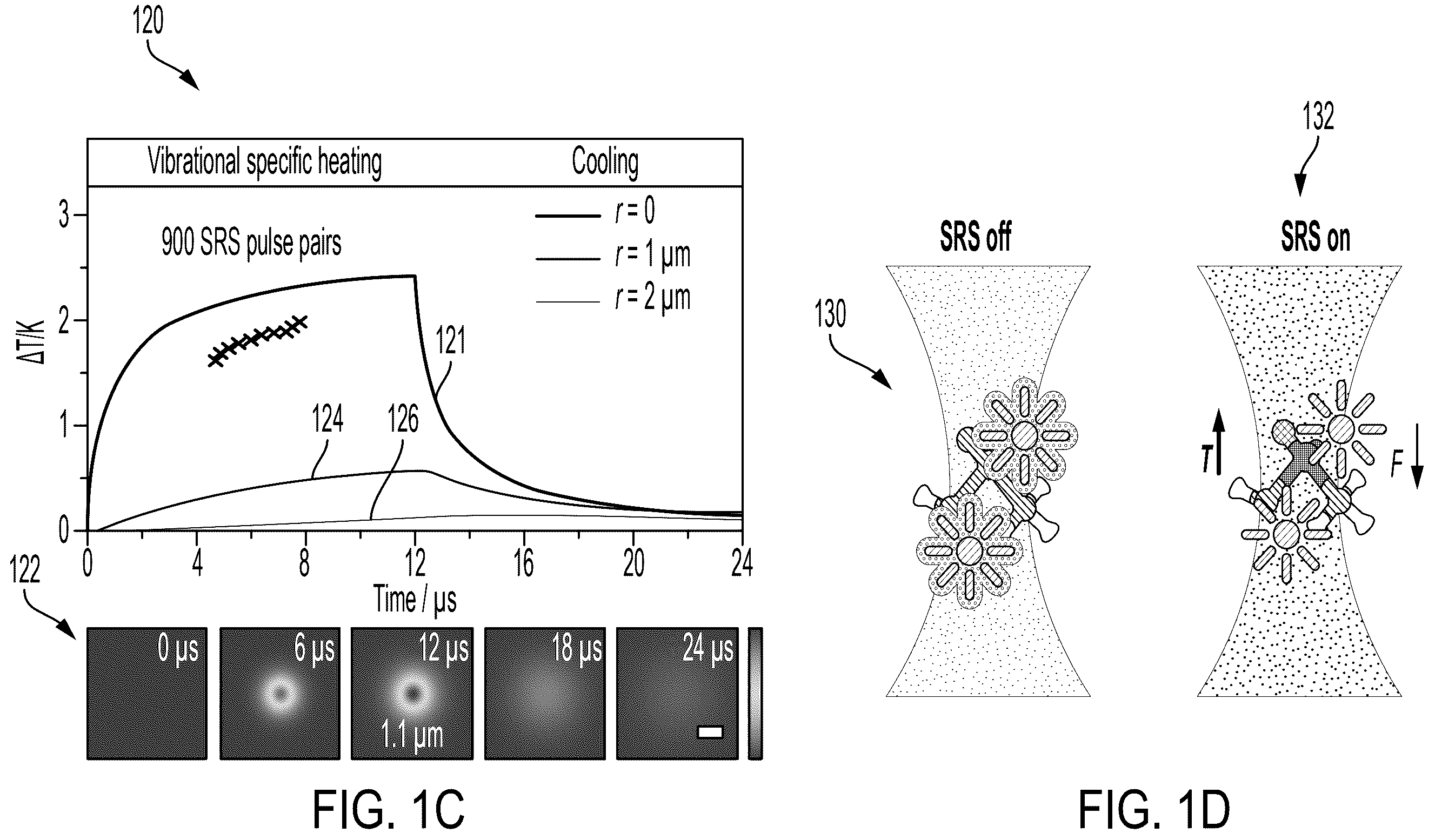 Patent US12590885 Figure 2 – Stimulated Raman photothermal microscope with optical parametric amplifier source
