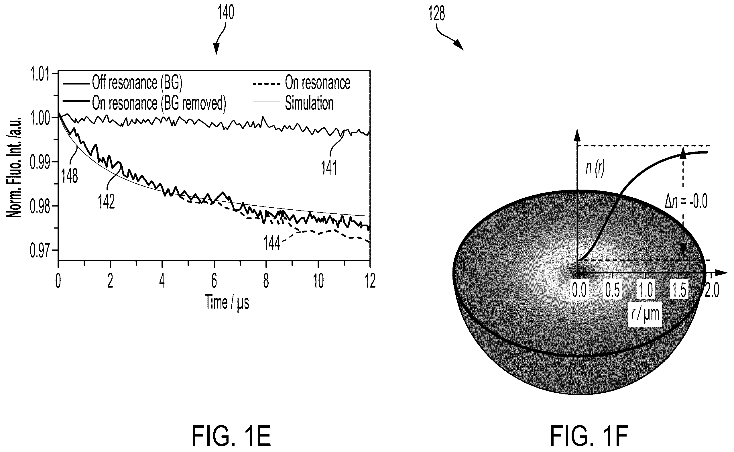 Patent US12590885 Figure 3 – Stimulated Raman photothermal microscope with optical parametric amplifier source