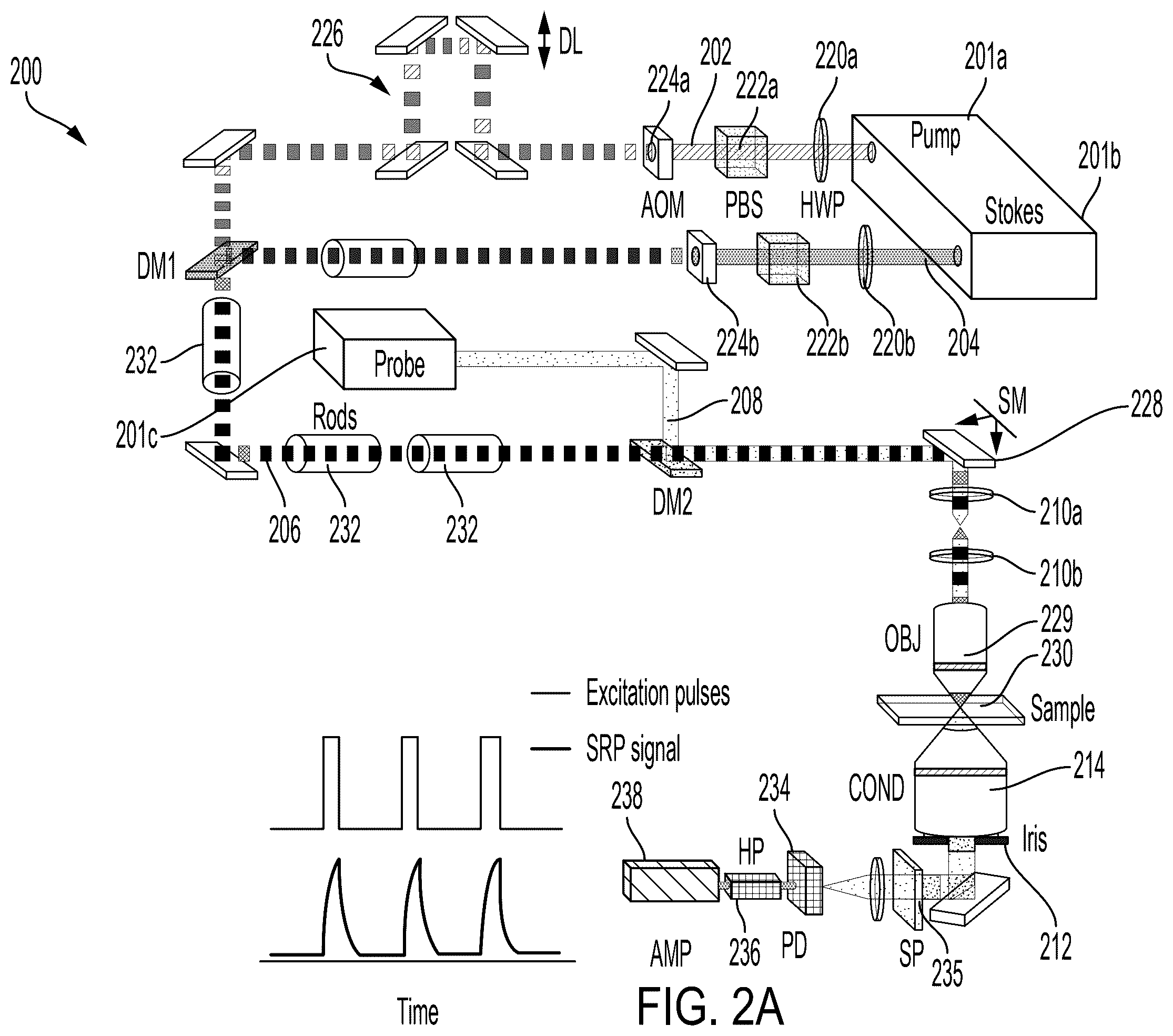 Patent US12590885 Figure 4 – Stimulated Raman photothermal microscope with optical parametric amplifier source