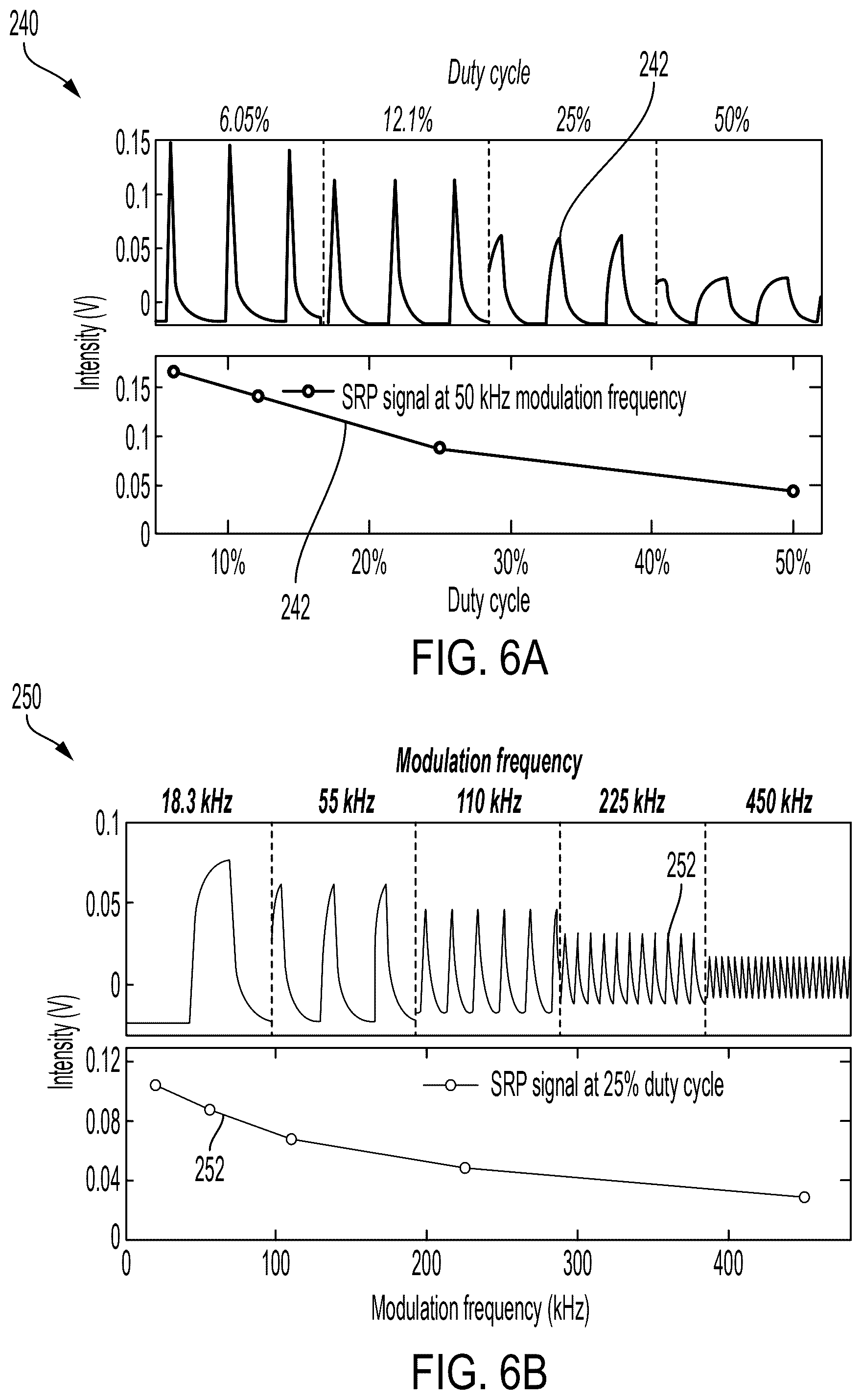Patent US12590885 Figure 16 – Stimulated Raman photothermal microscope with optical parametric amplifier source