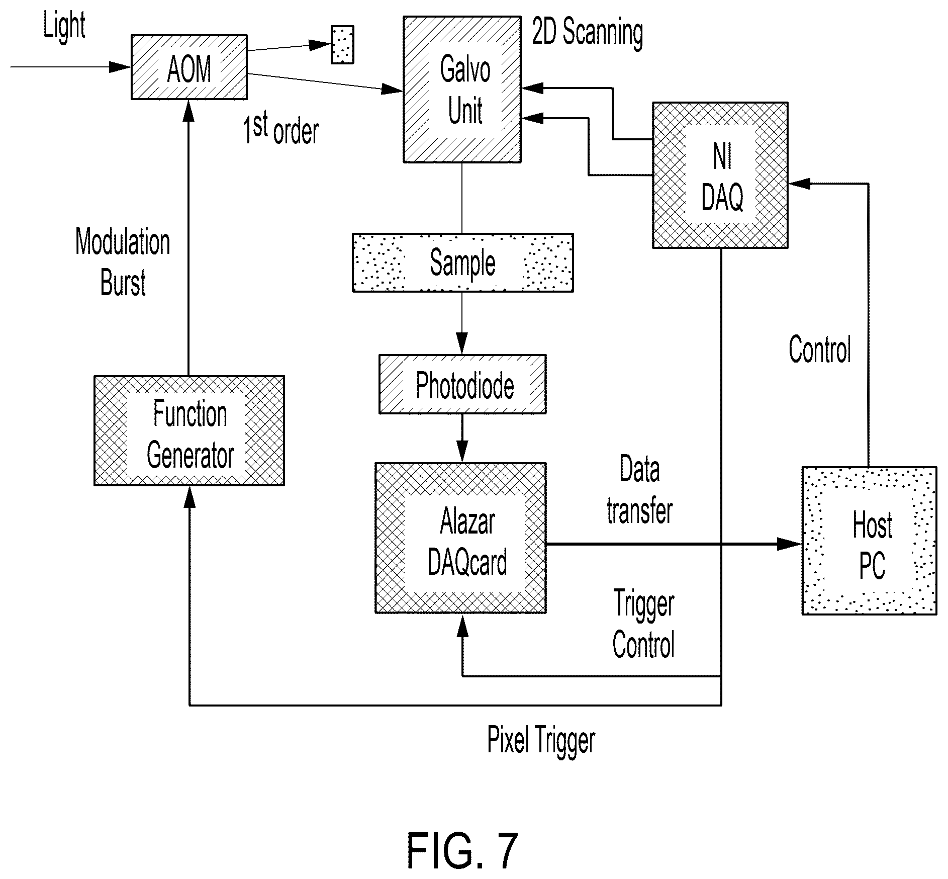 Patent US12590885 Figure 17 – Stimulated Raman photothermal microscope with optical parametric amplifier source