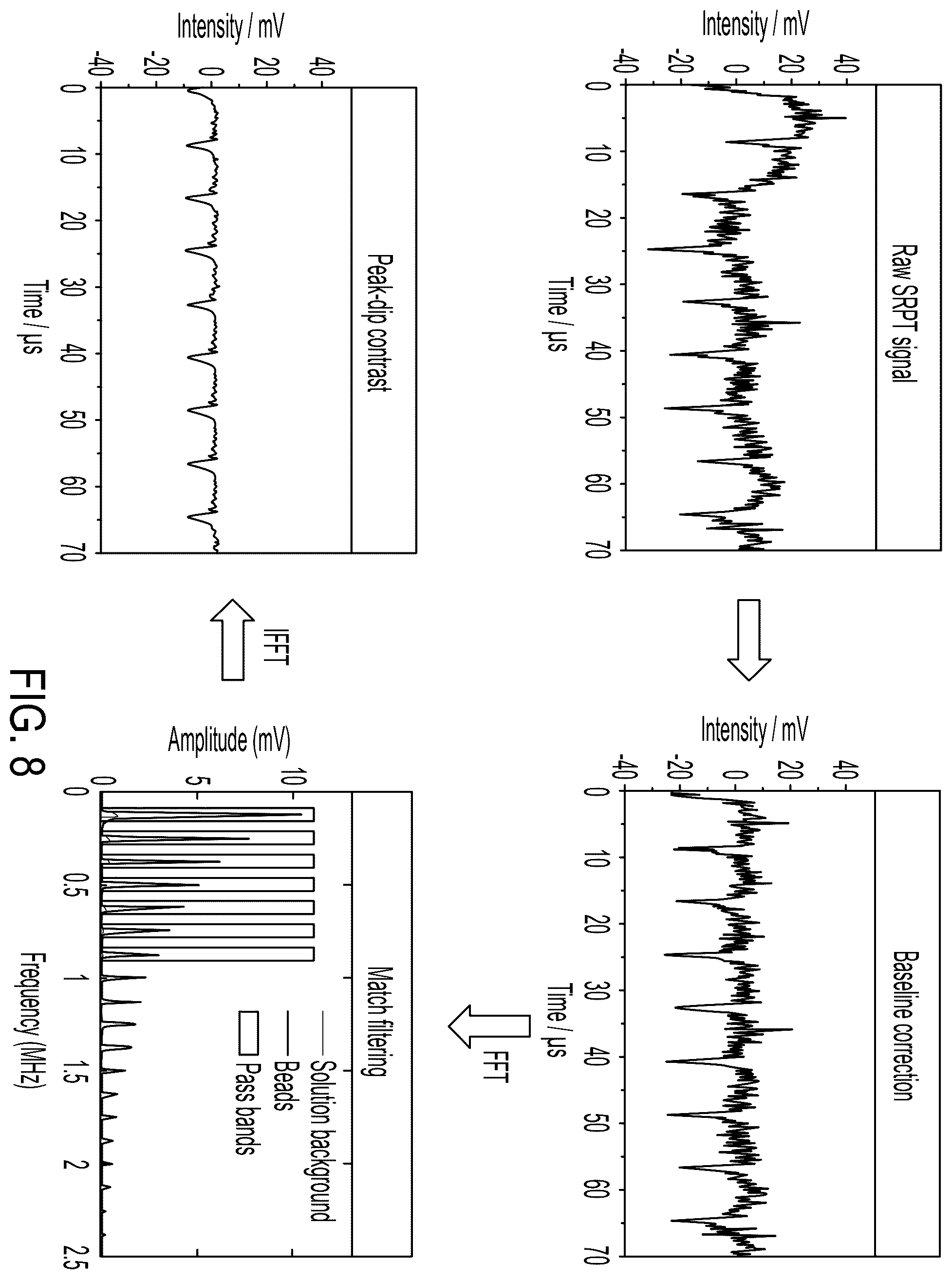 Patent US12590885 Figure 18 – Stimulated Raman photothermal microscope with optical parametric amplifier source