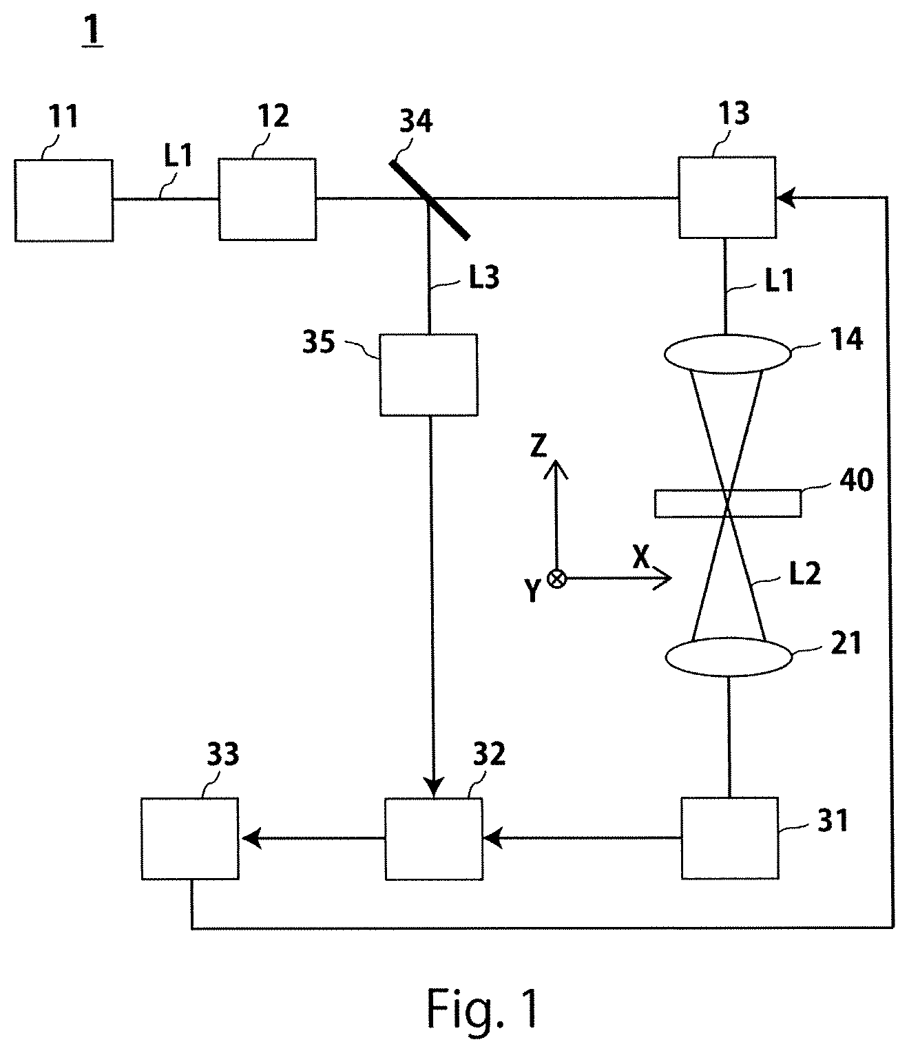 Patent US12590886 Figure 1 – Optical microscope and imaging method
