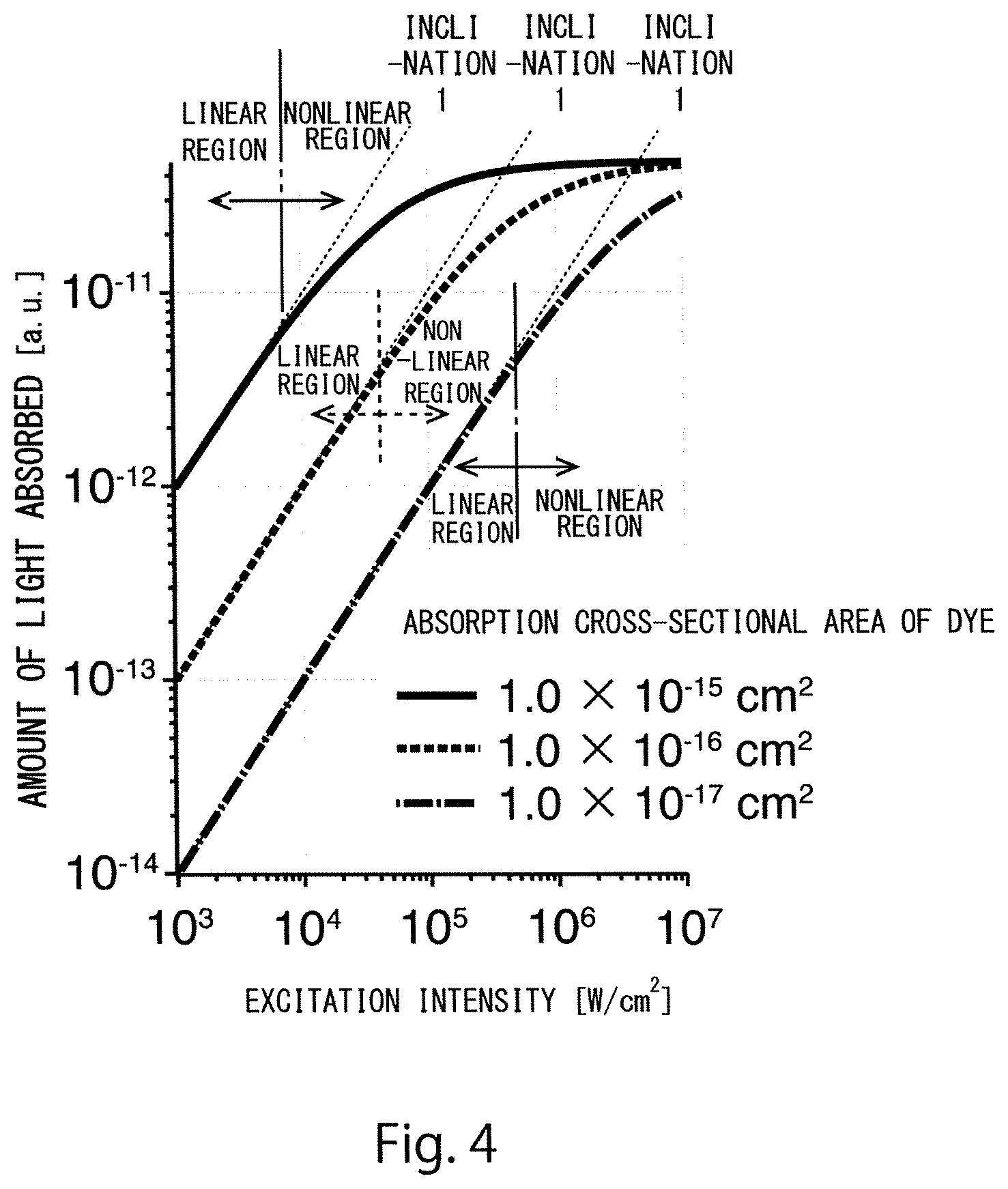 Patent US12590886 Figure 4 – Optical microscope and imaging method