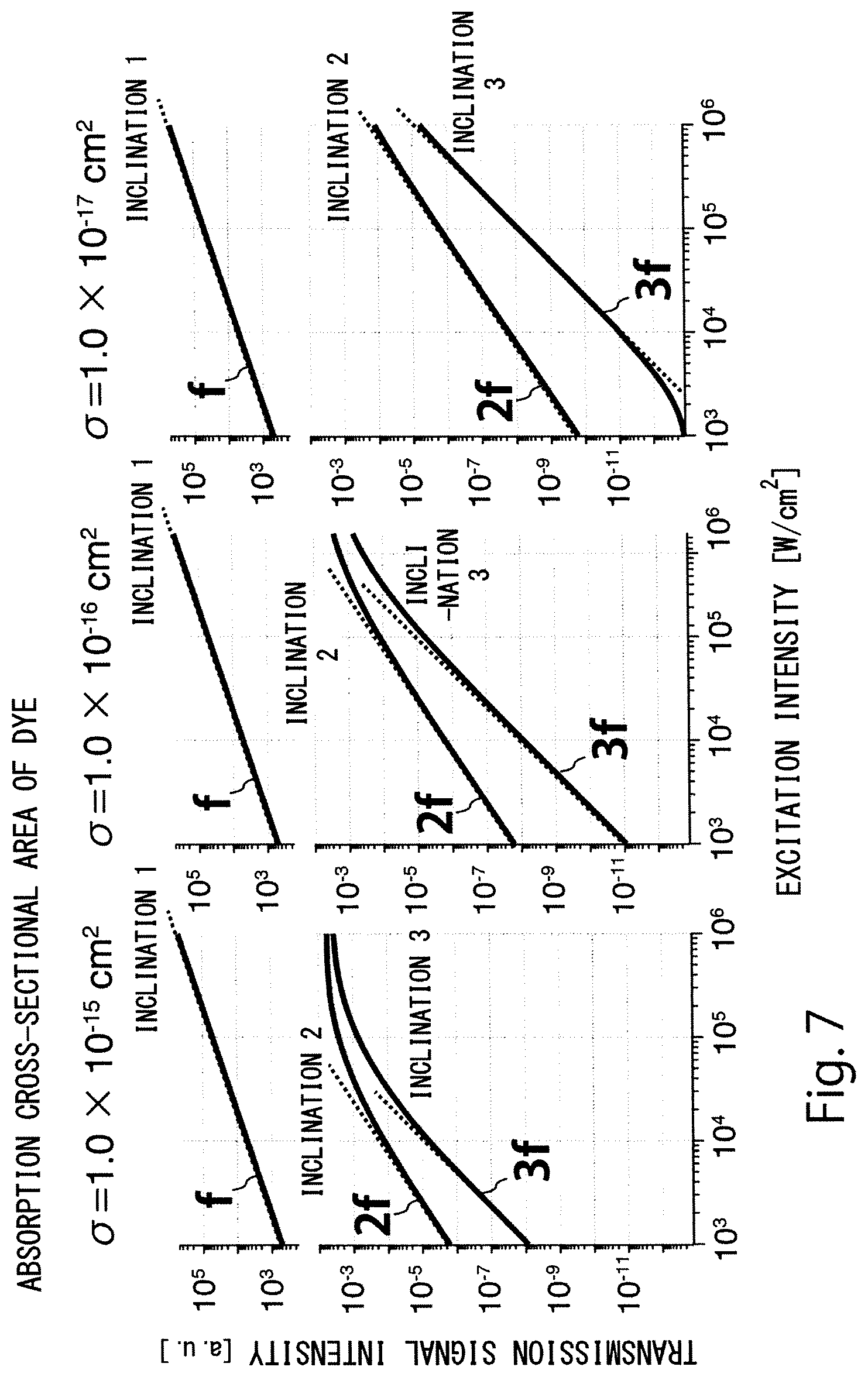 Patent US12590886 Figure 7 – Optical microscope and imaging method