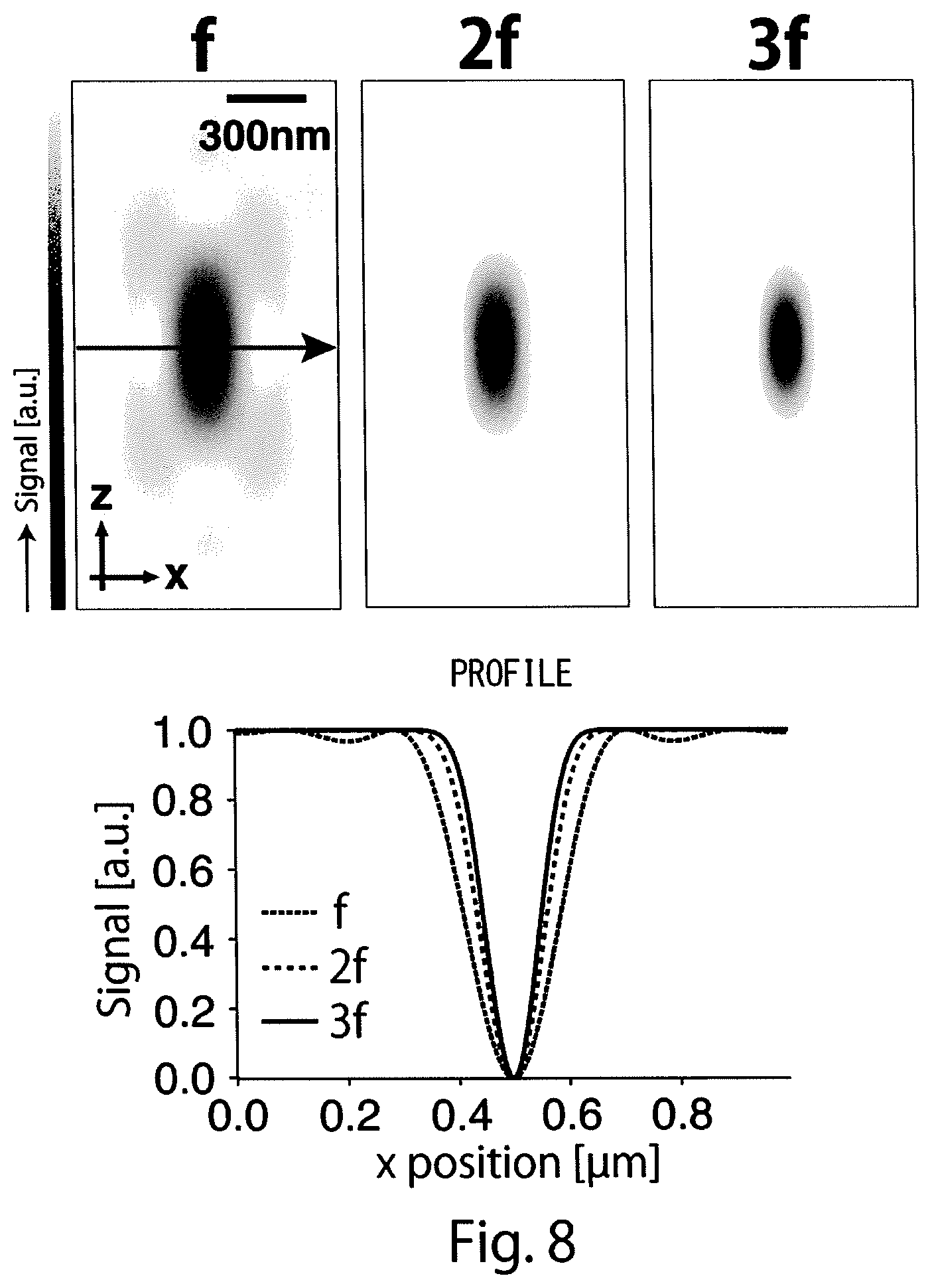 Patent US12590886 Figure 8 – Optical microscope and imaging method
