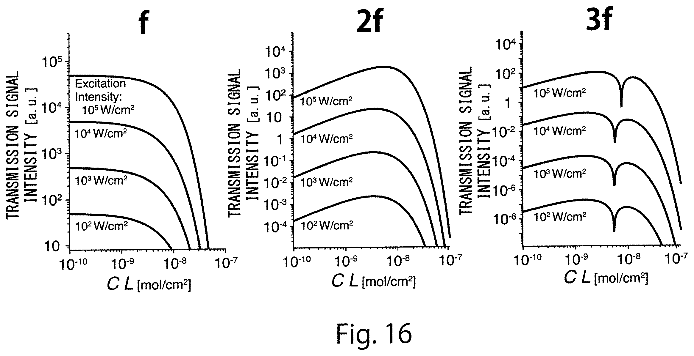 Patent US12590886 Figure 16 – Optical microscope and imaging method