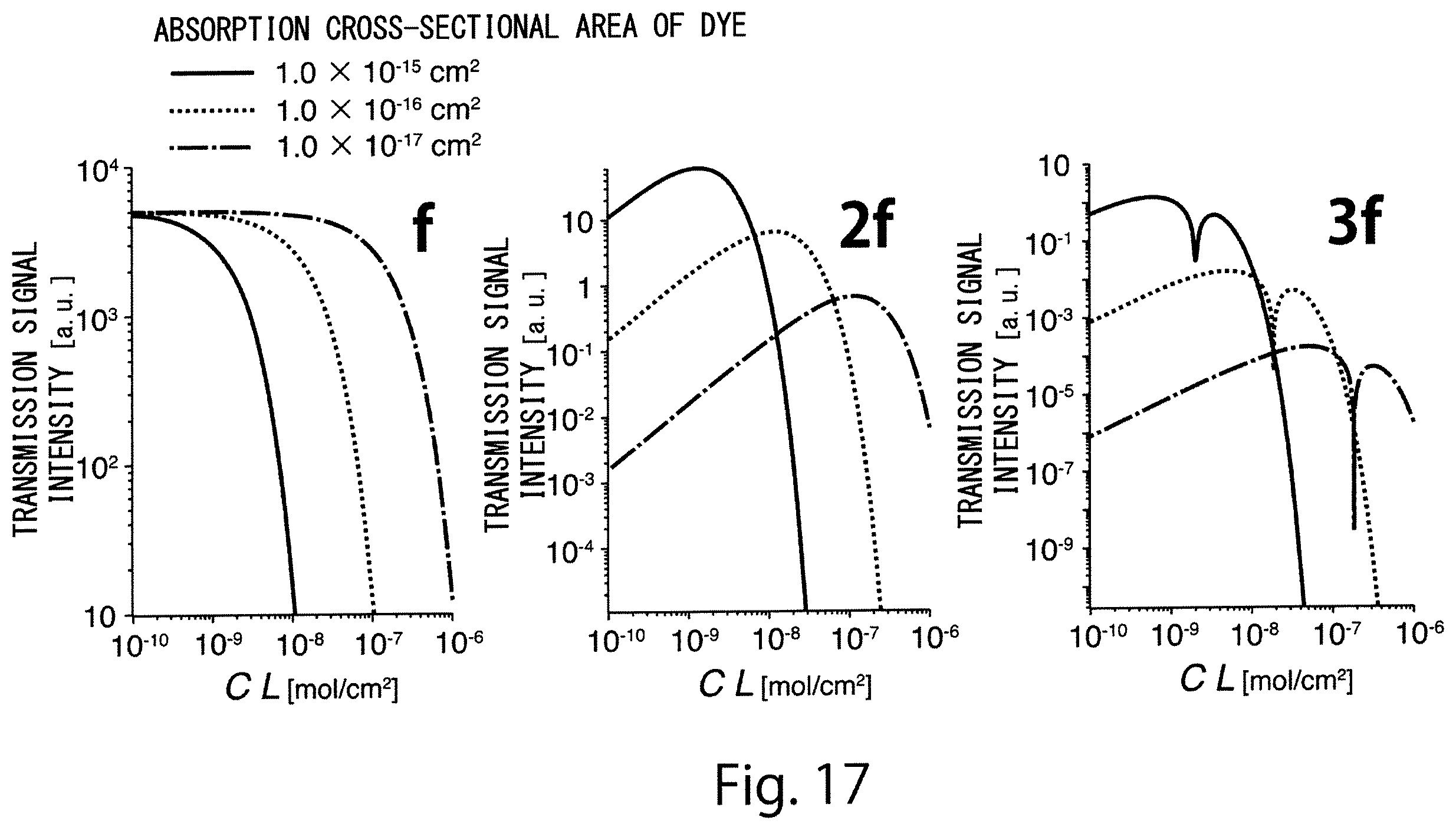Patent US12590886 Figure 17 – Optical microscope and imaging method