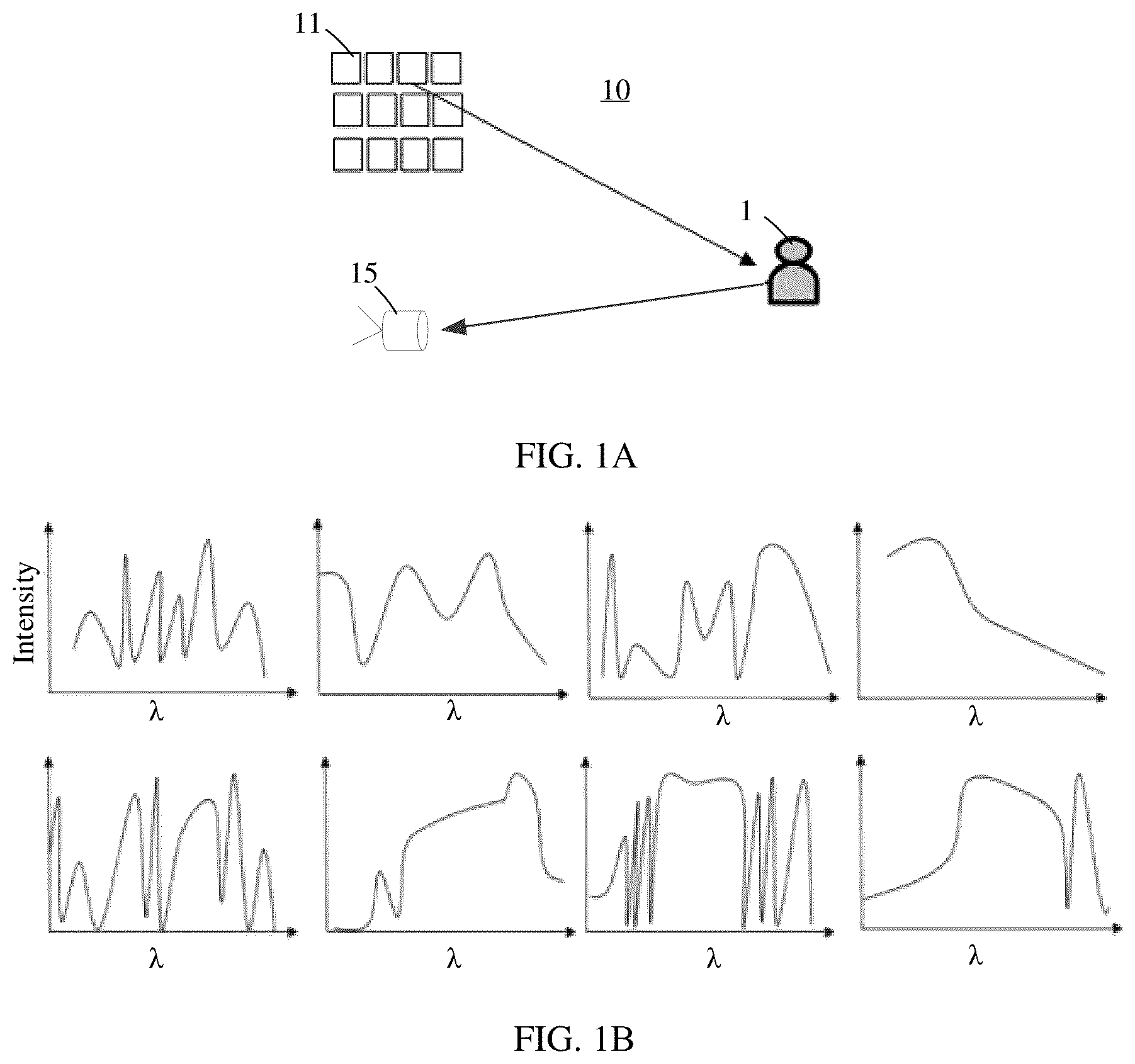 Patent US12590887 — Spectrum measurement apparatus and spectrum measurement method — Figure 1
