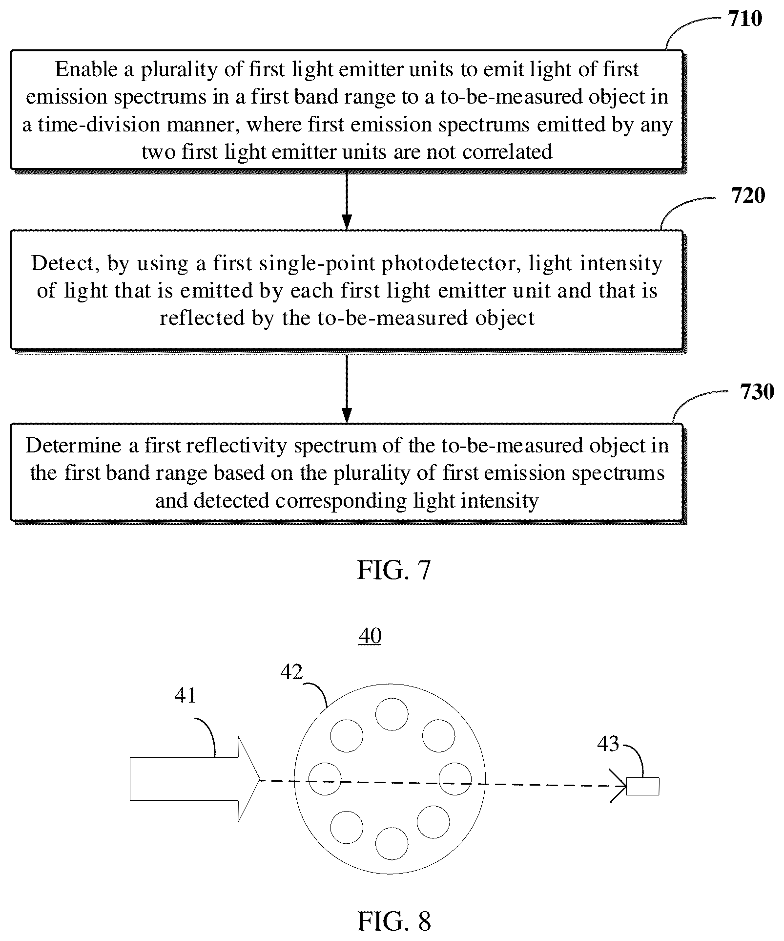 Patent US12590887 Figure 4 – Spectrum measurement apparatus and spectrum measurement method