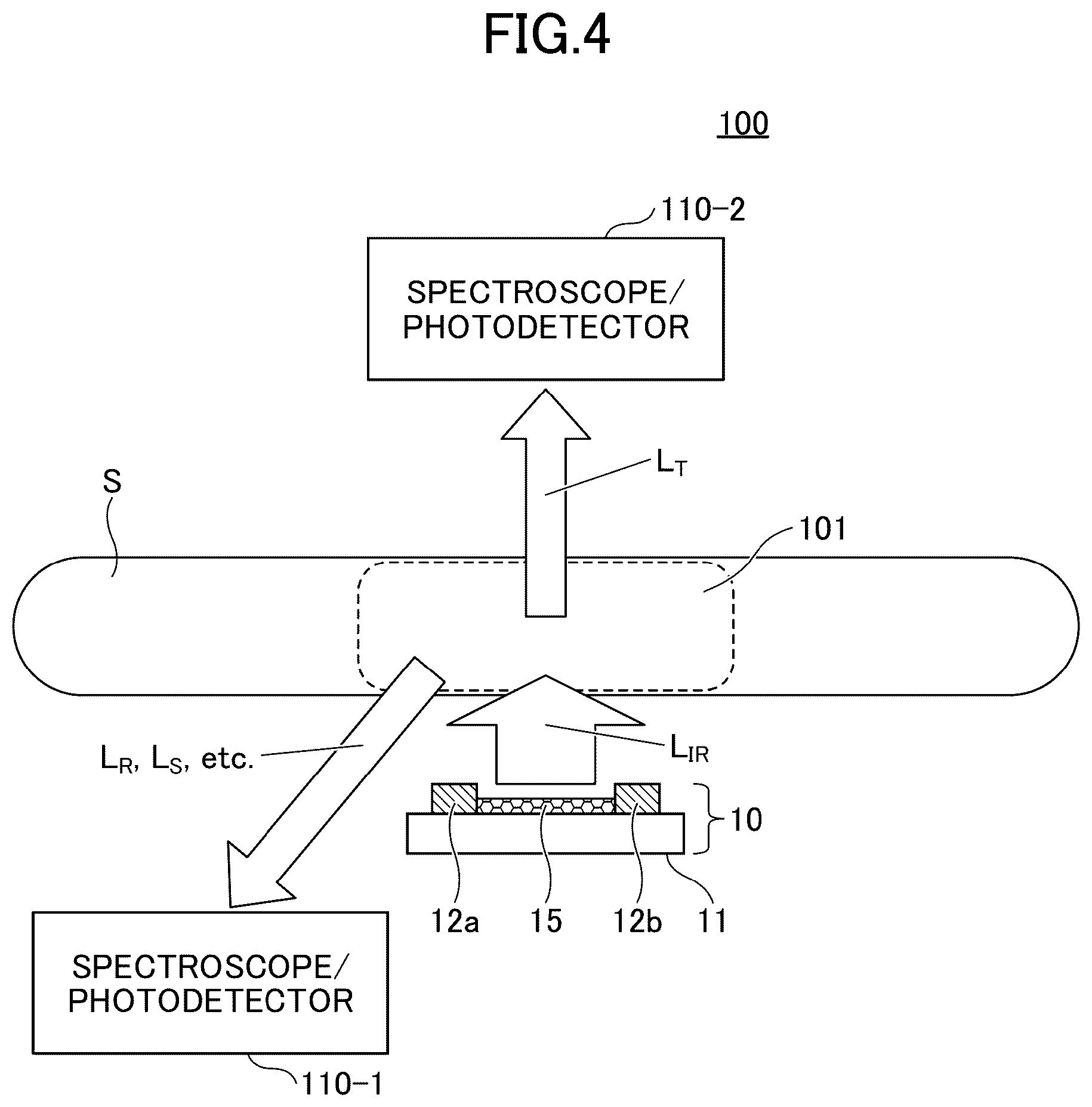 Patent US12590888 Figure 3 – Infrared analysis chip, and infrared imaging device