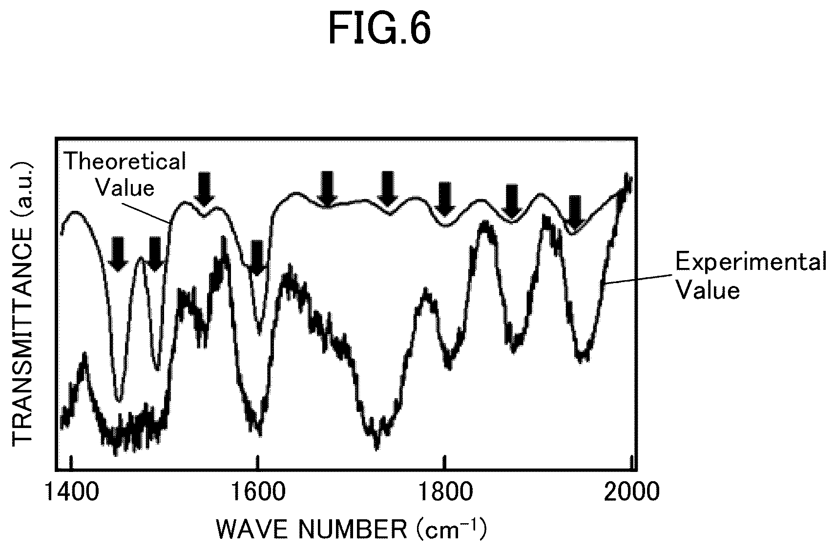Patent US12590888 Figure 5 – Infrared analysis chip, and infrared imaging device