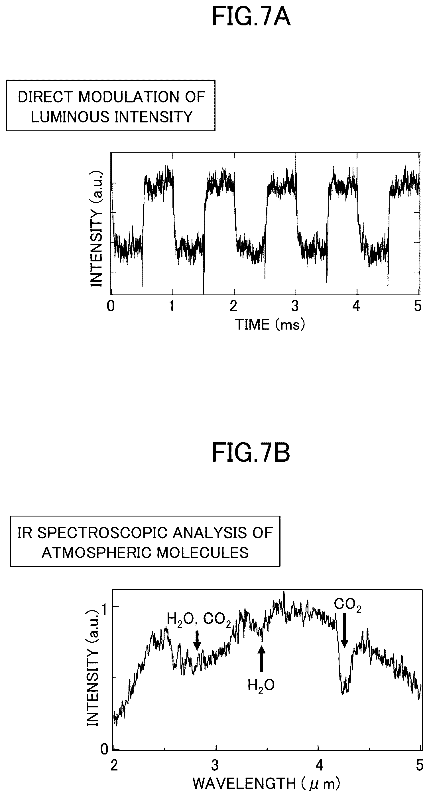 Patent US12590888 Figure 6 – Infrared analysis chip, and infrared imaging device