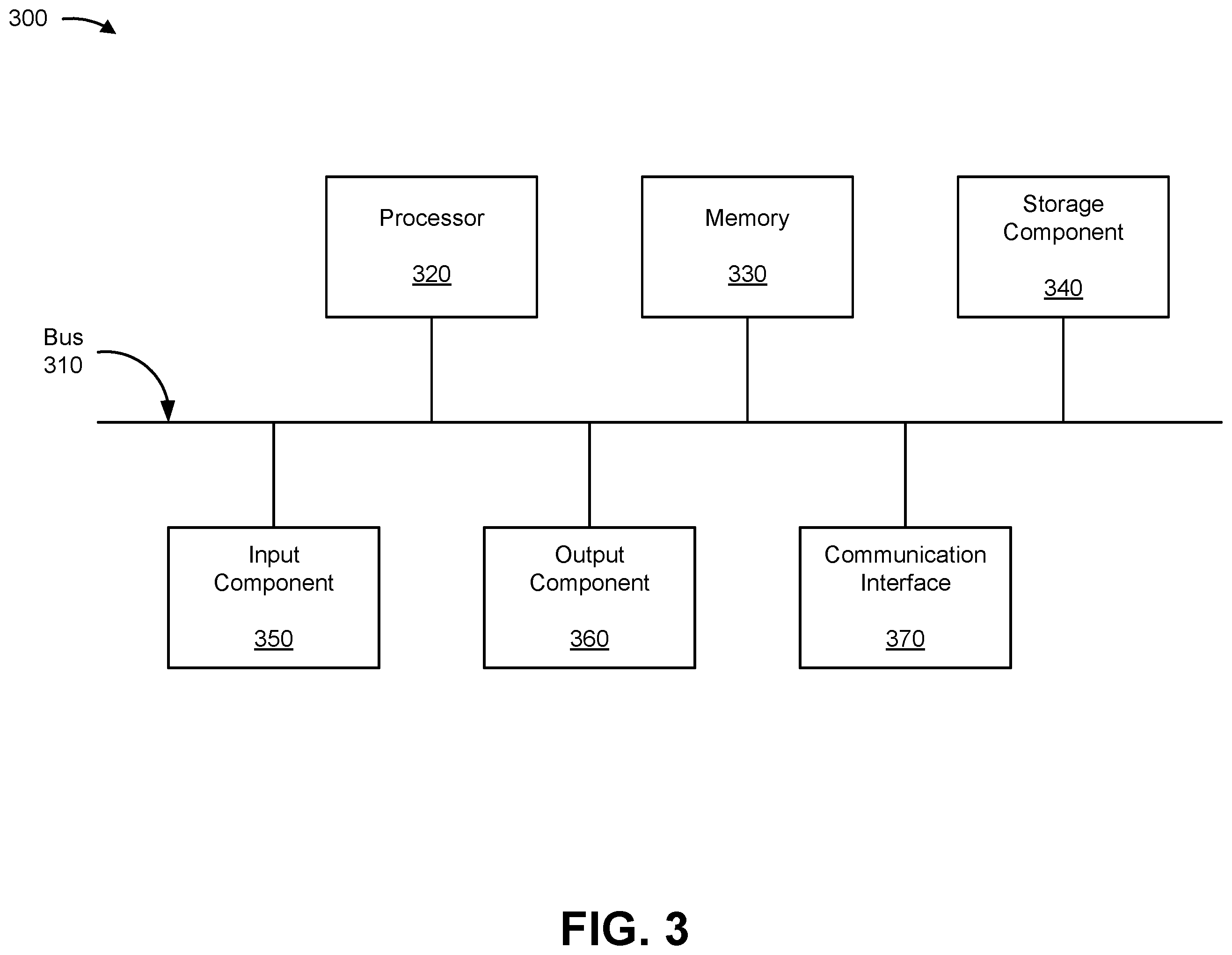 Patent US12590889 Figure 4 – Outlier detection for spectroscopic classification