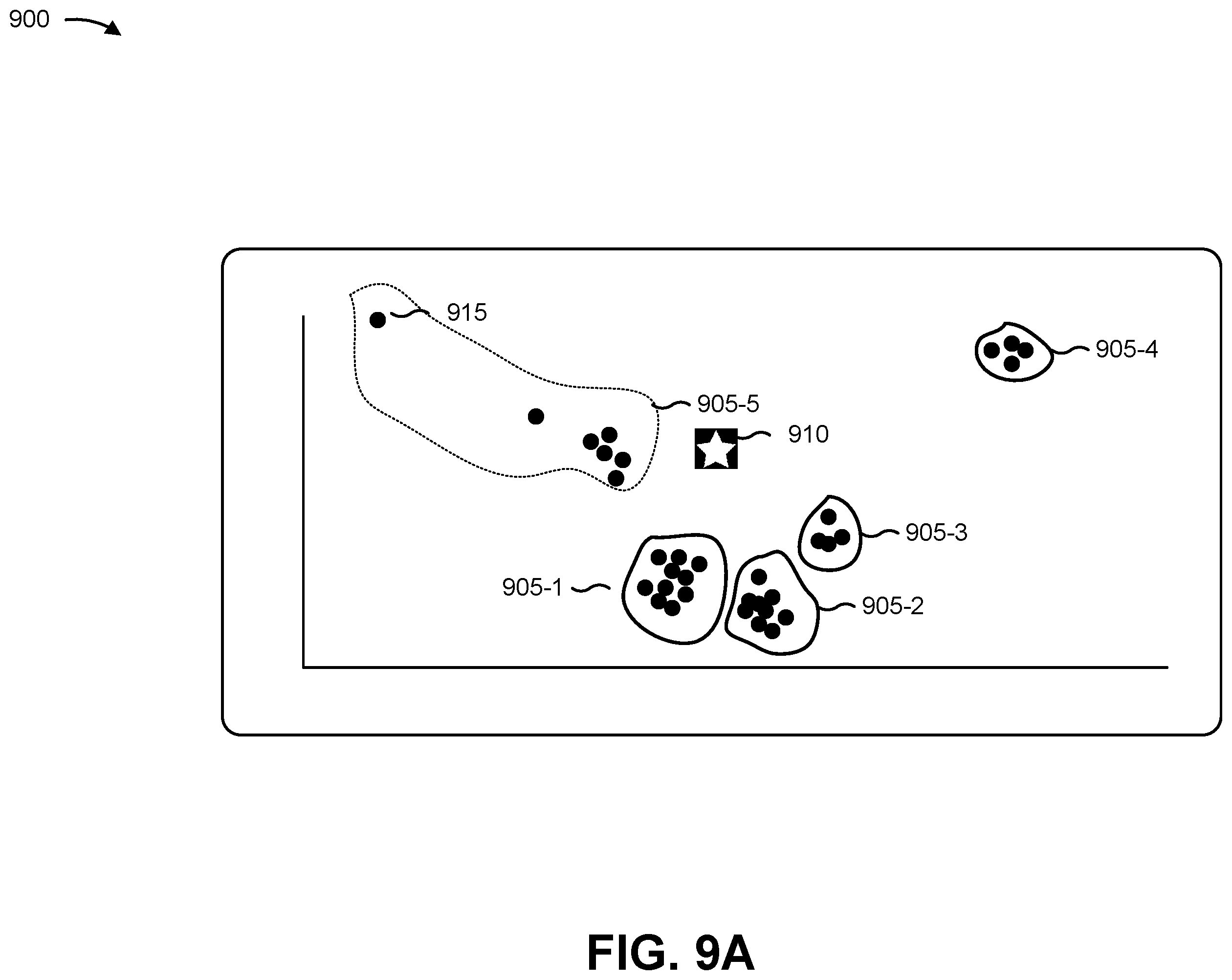 Patent US12590889 Figure 11 – Outlier detection for spectroscopic classification