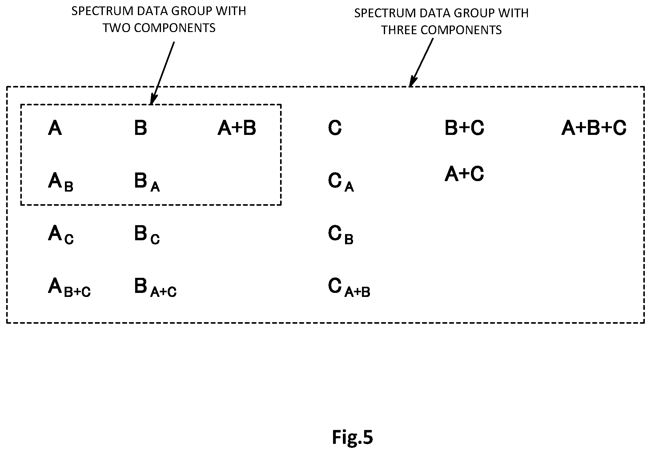 Patent US12590890 Figure 5 – Sample gas analysis device, sample gas analysis method, and program for sample gas analysis