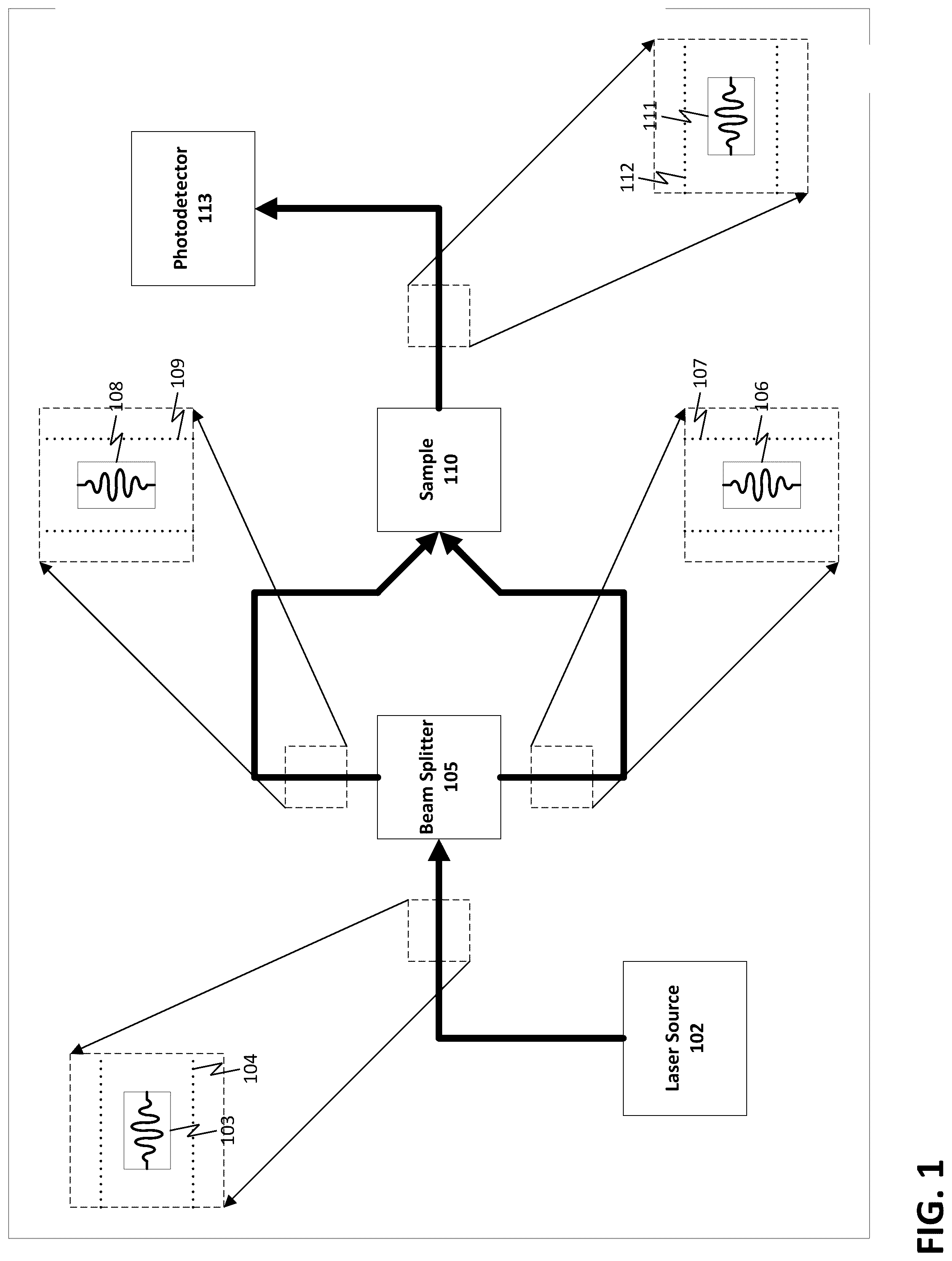 Patent US12590894 Figure 1 – Systems and methods for measuring transient surface reflectivity of an optically excited sample