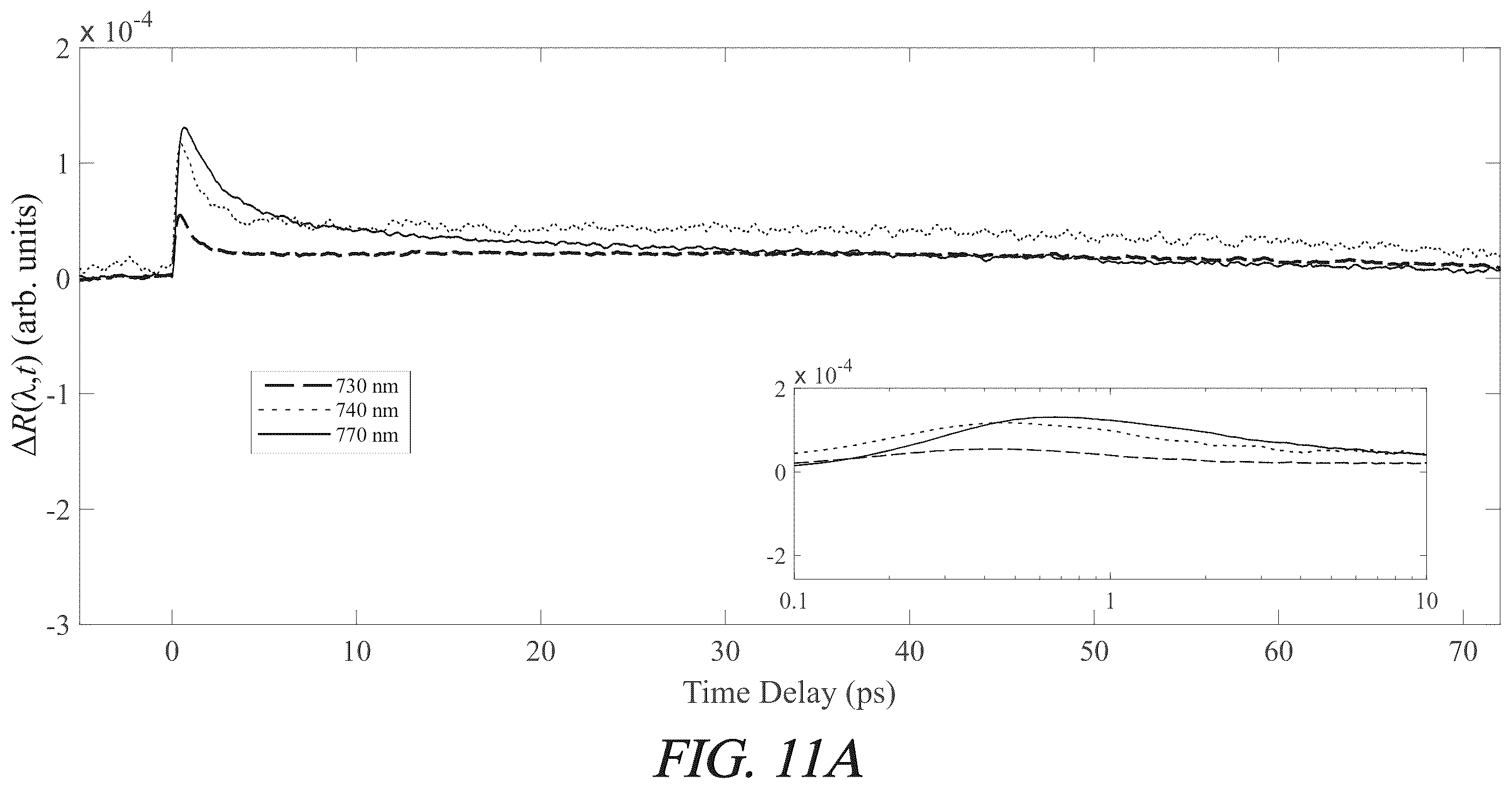 Patent US12590894 Figure 12 – Systems and methods for measuring transient surface reflectivity of an optically excited sample