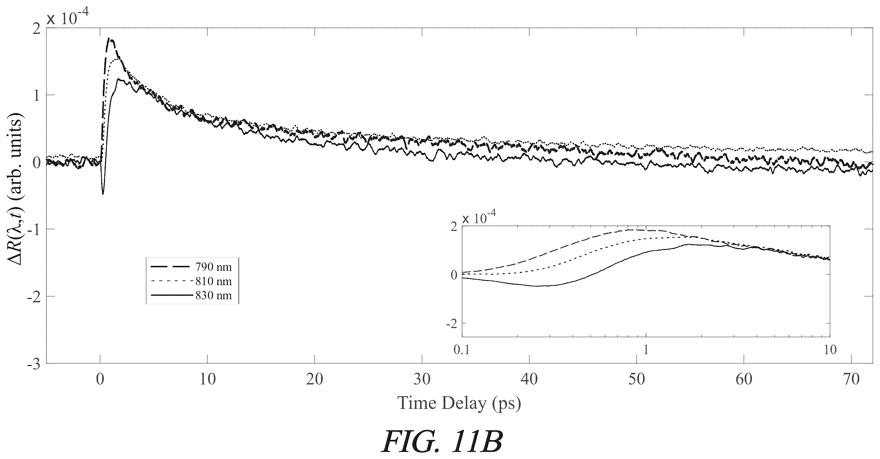 Patent US12590894 Figure 13 – Systems and methods for measuring transient surface reflectivity of an optically excited sample