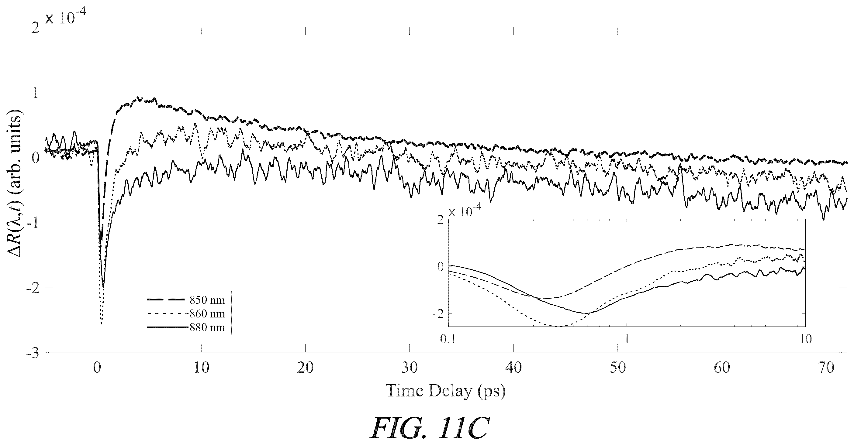 Patent US12590894 Figure 14 – Systems and methods for measuring transient surface reflectivity of an optically excited sample