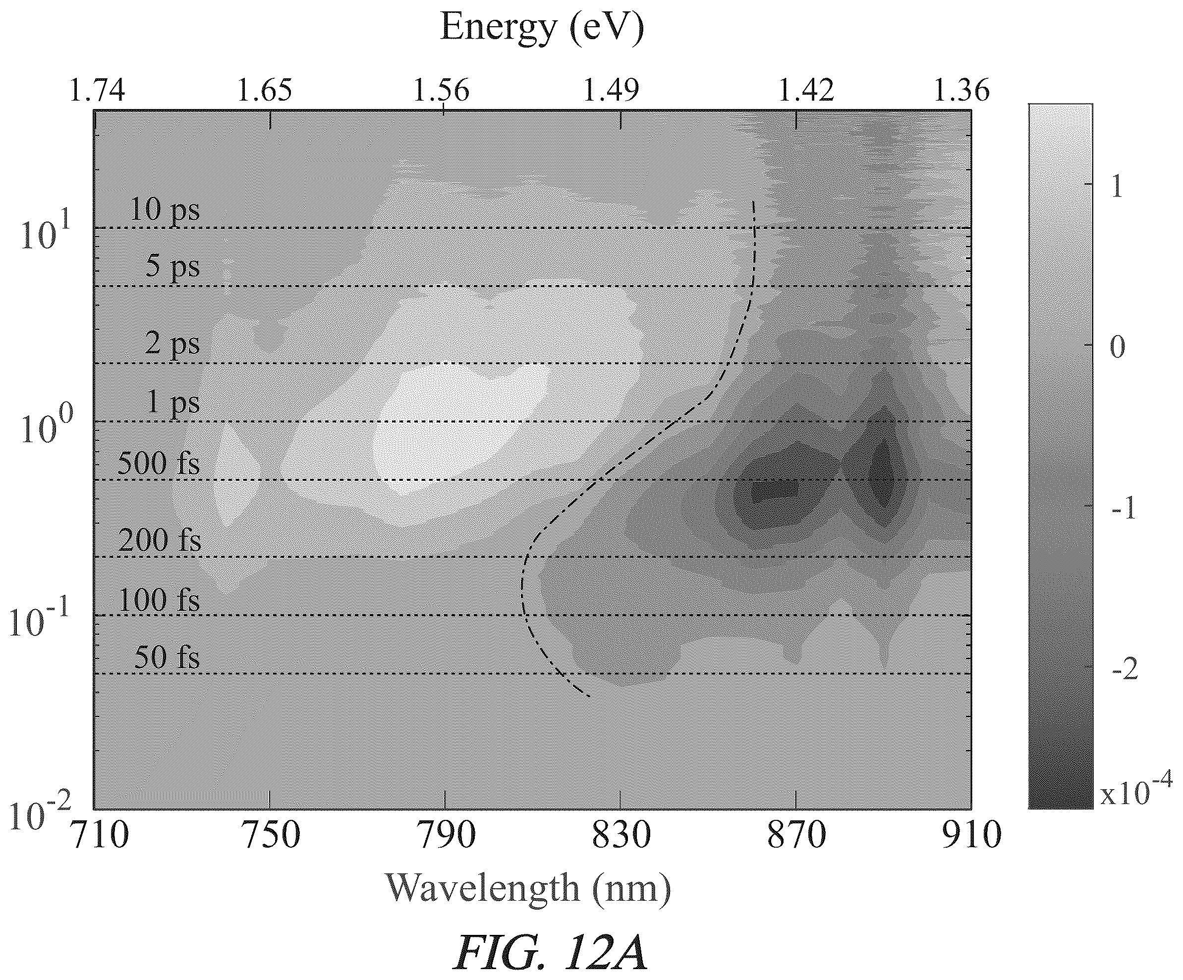Patent US12590894 Figure 16 – Systems and methods for measuring transient surface reflectivity of an optically excited sample