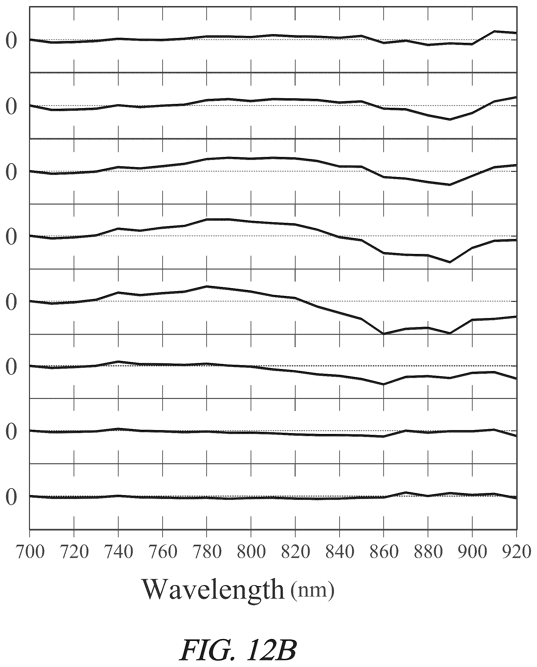 Patent US12590894 Figure 17 – Systems and methods for measuring transient surface reflectivity of an optically excited sample