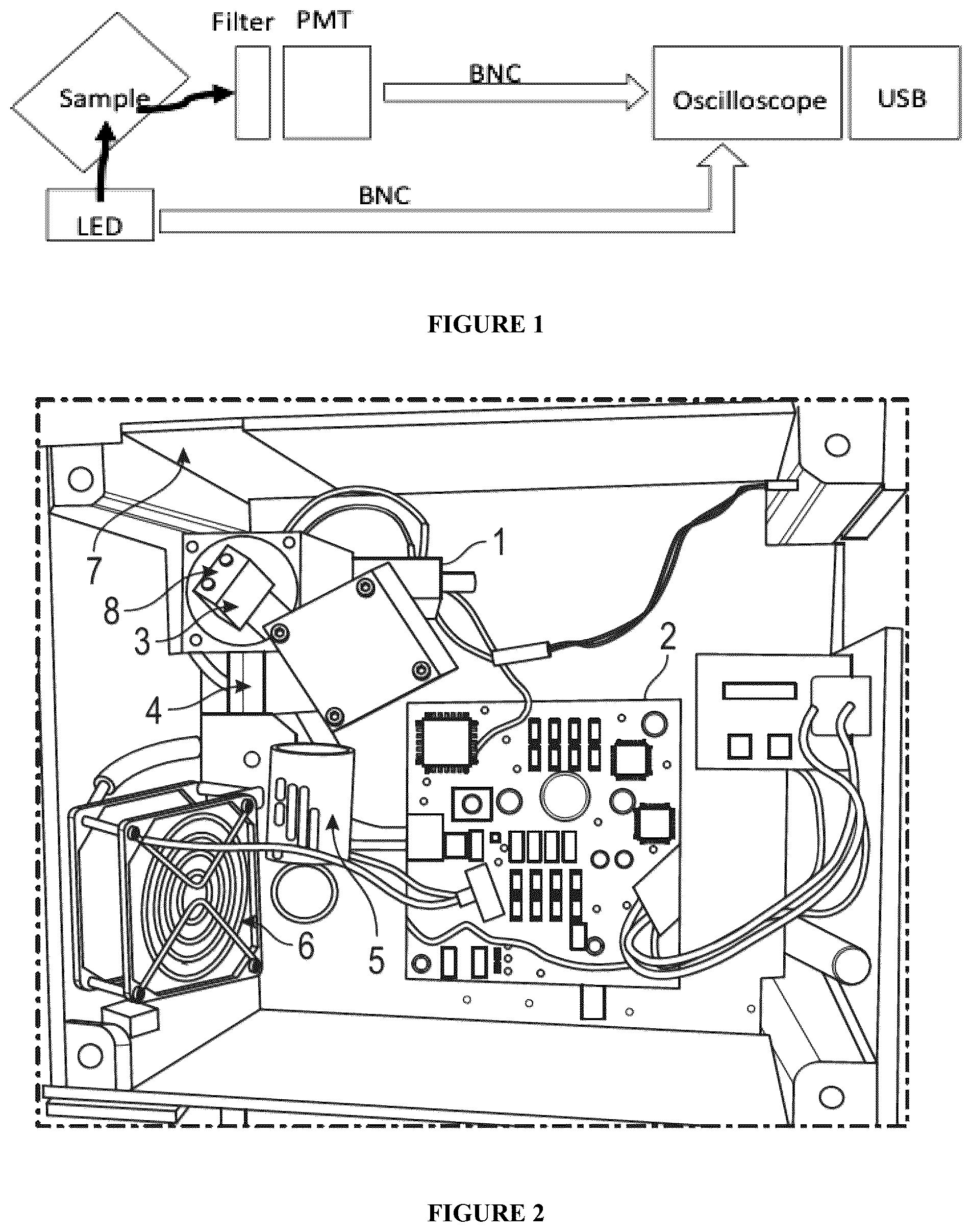 Patent US12590895 Figure 1 – Method for measuring fluorescent decay in phosphors