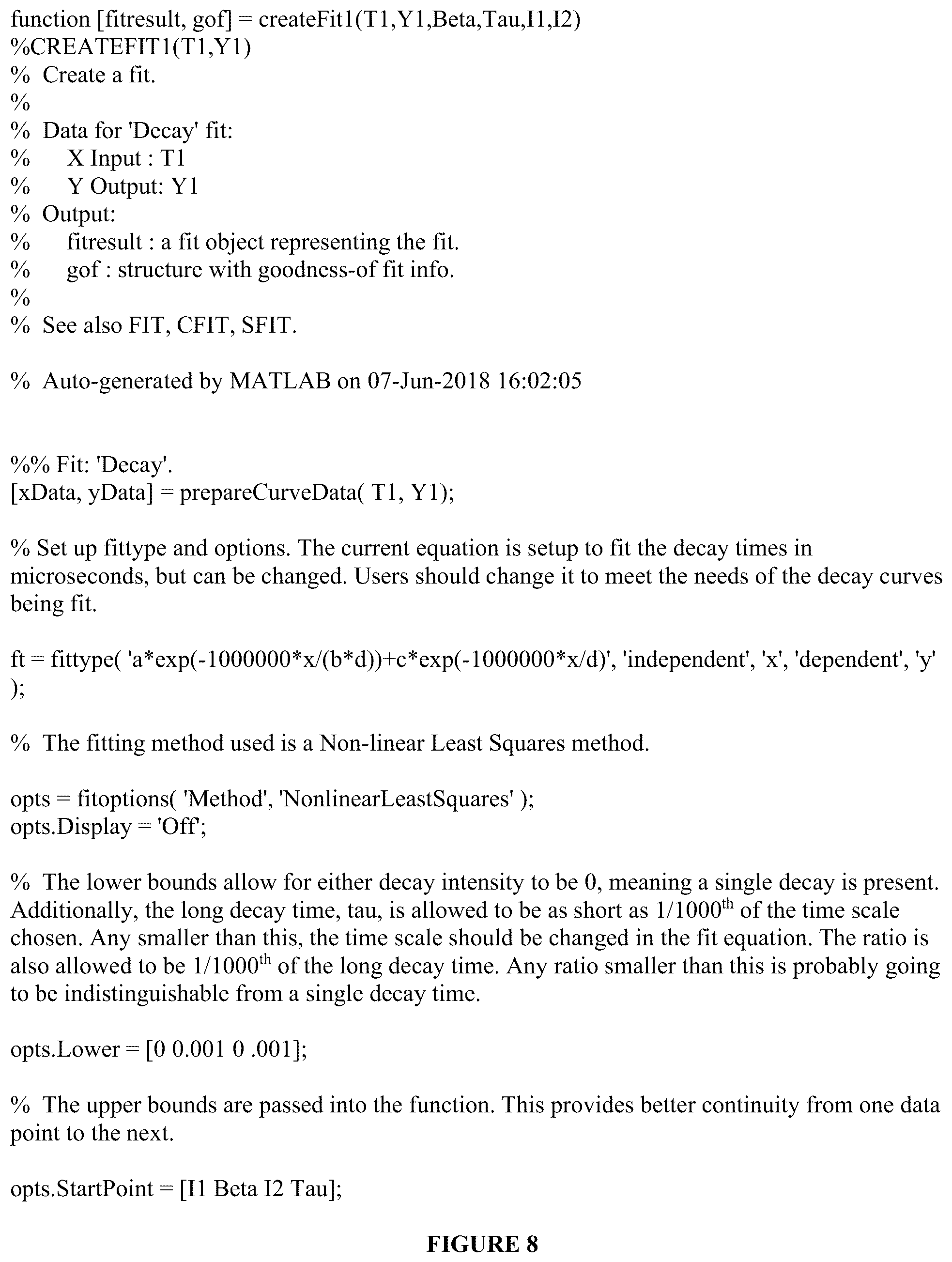 Patent US12590895 Figure 5 – Method for measuring fluorescent decay in phosphors
