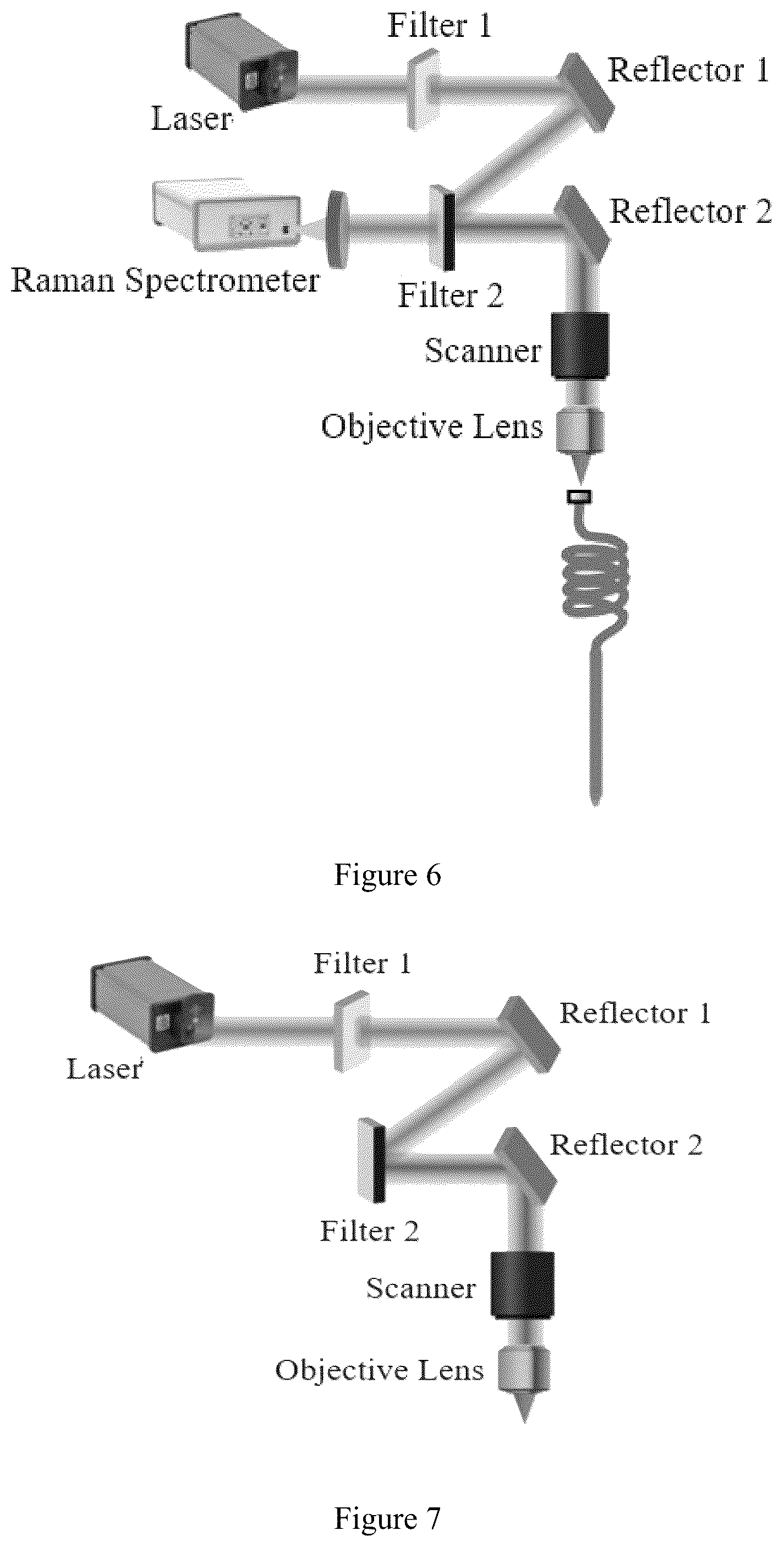 Patent US12590897 Figure 3 – Optical-fiber Raman photometer, construction method therefor and application thereof