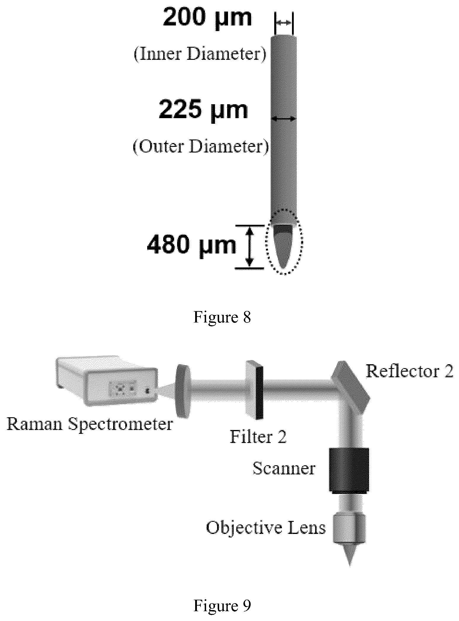 Patent US12590897 Figure 4 – Optical-fiber Raman photometer, construction method therefor and application thereof