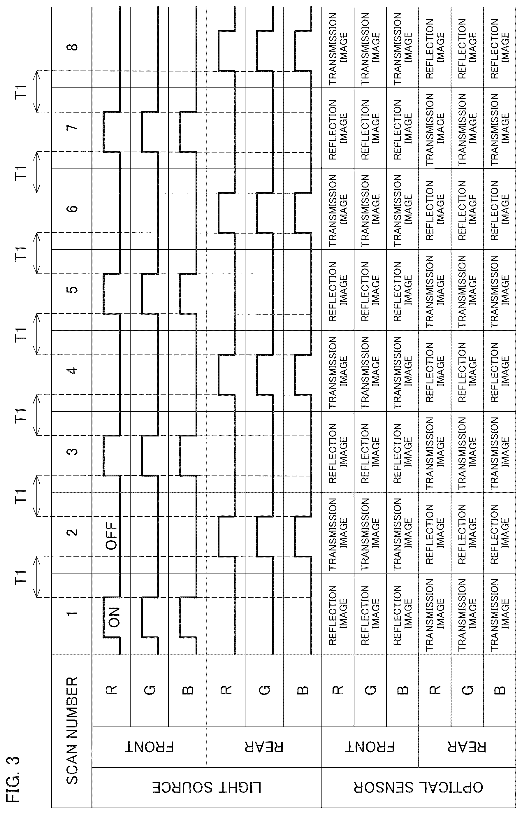 Patent US12590899 Figure 3 – Measuring device and selection device