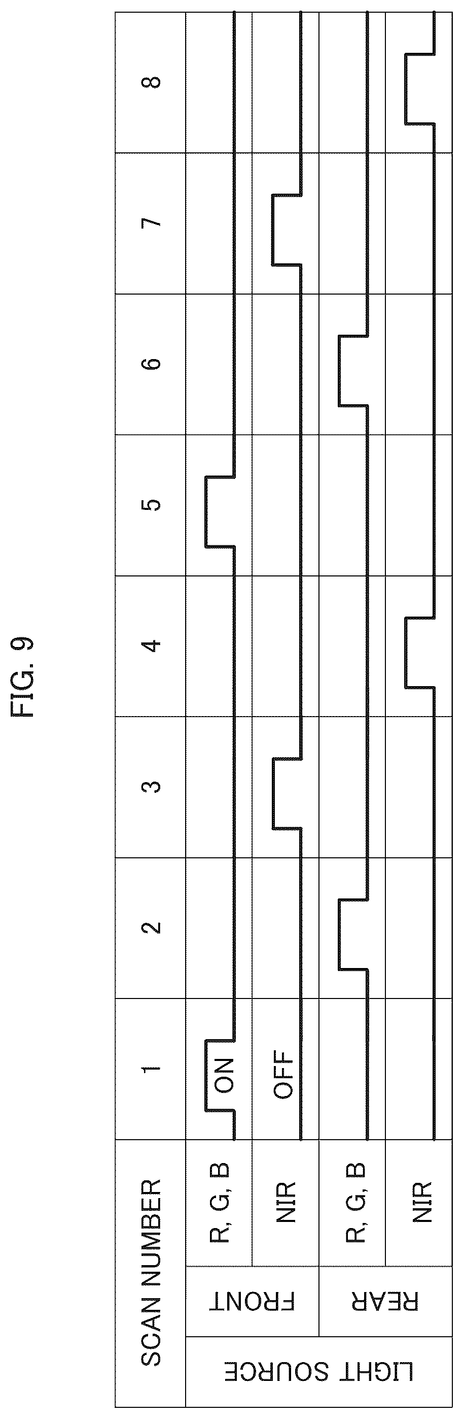Patent US12590899 Figure 9 – Measuring device and selection device