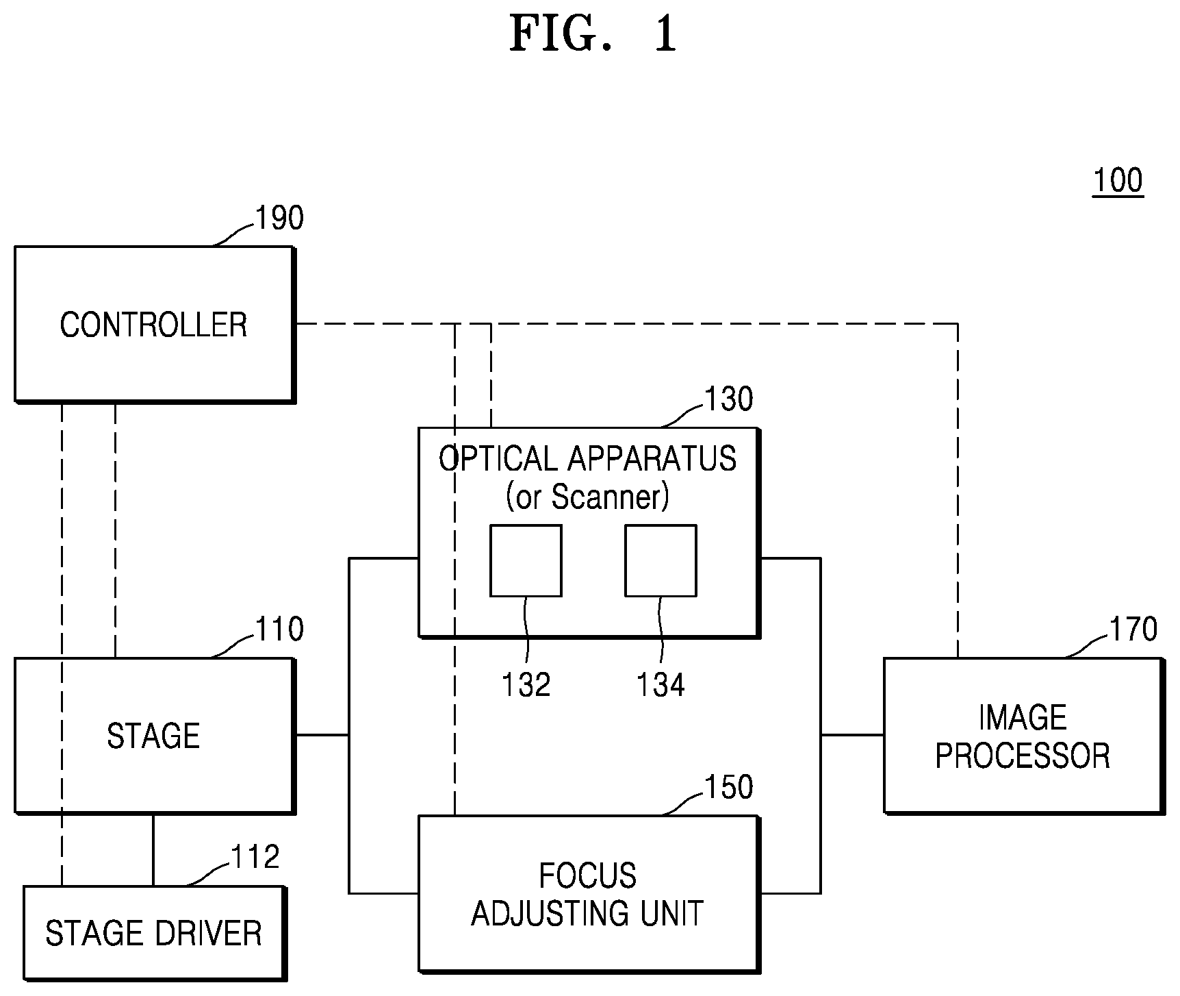 Patent US12590900 — Wafer inspection apparatus using three-dimensional image and method of inspecting wafer using the same — Figure 1