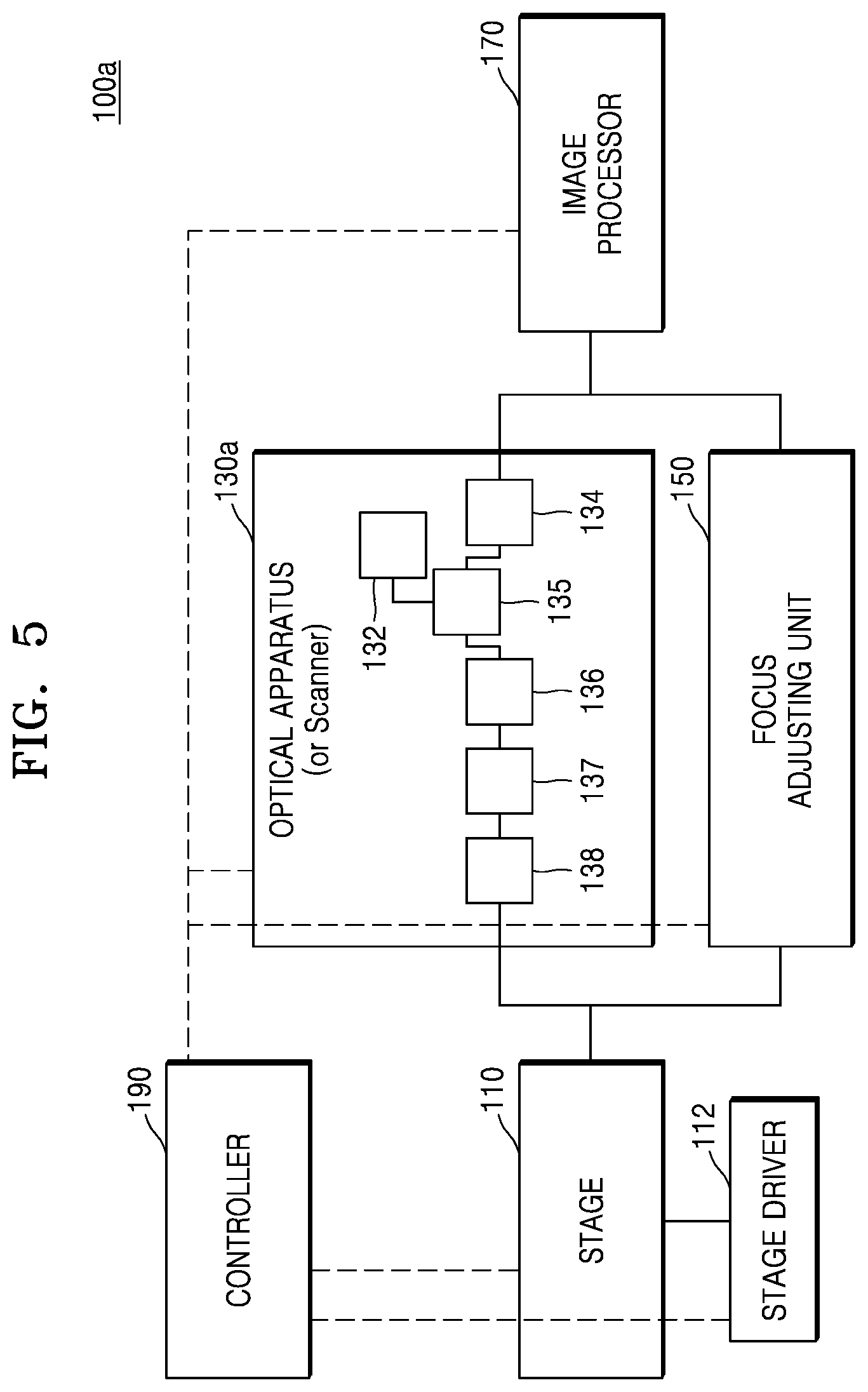 Patent US12590900 Figure 5 – Wafer inspection apparatus using three-dimensional image and method of inspecting wafer using the same