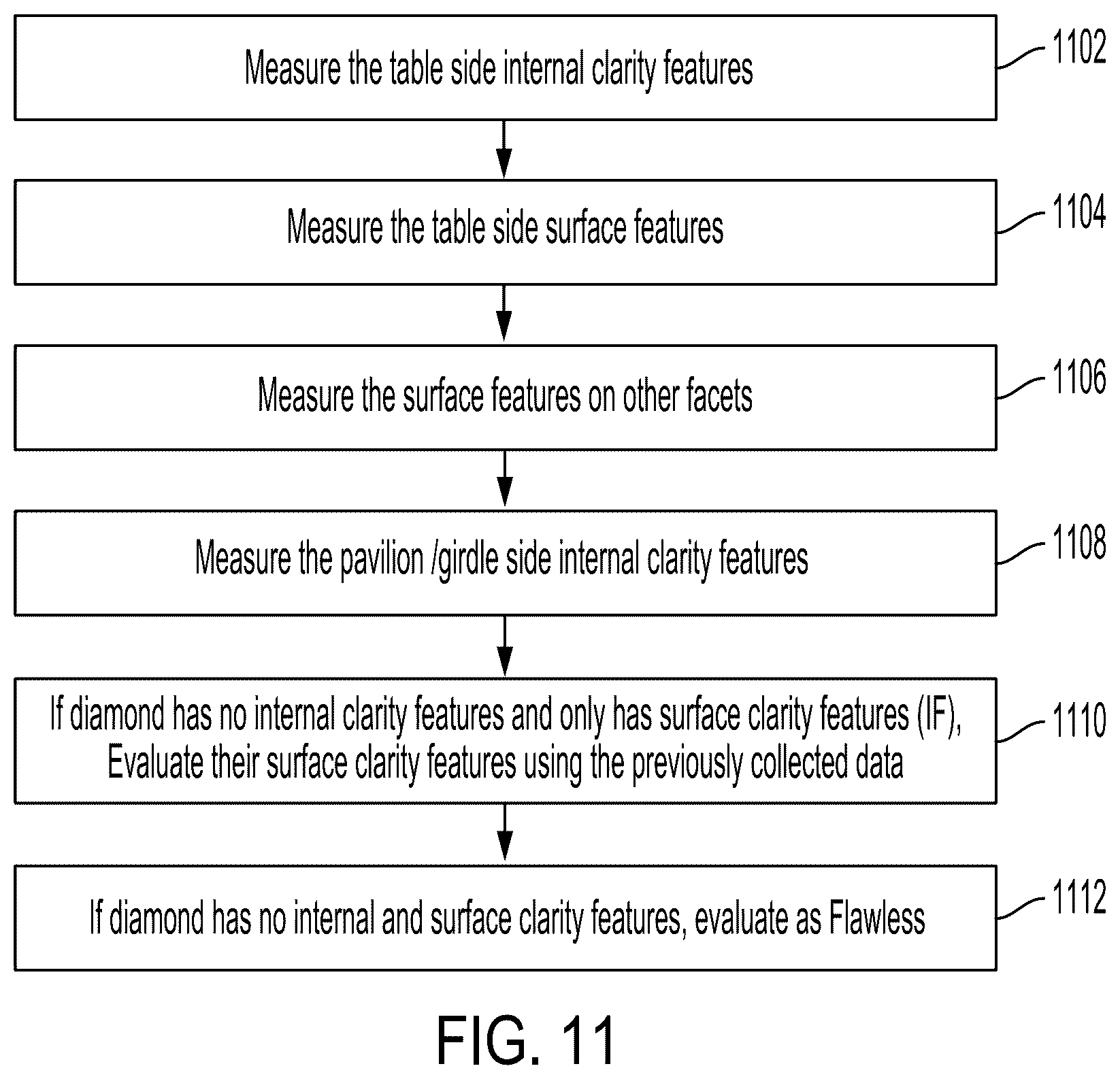 Patent US12590902 Figure 14 – High clarity gemstone facet and internal imaging analysis