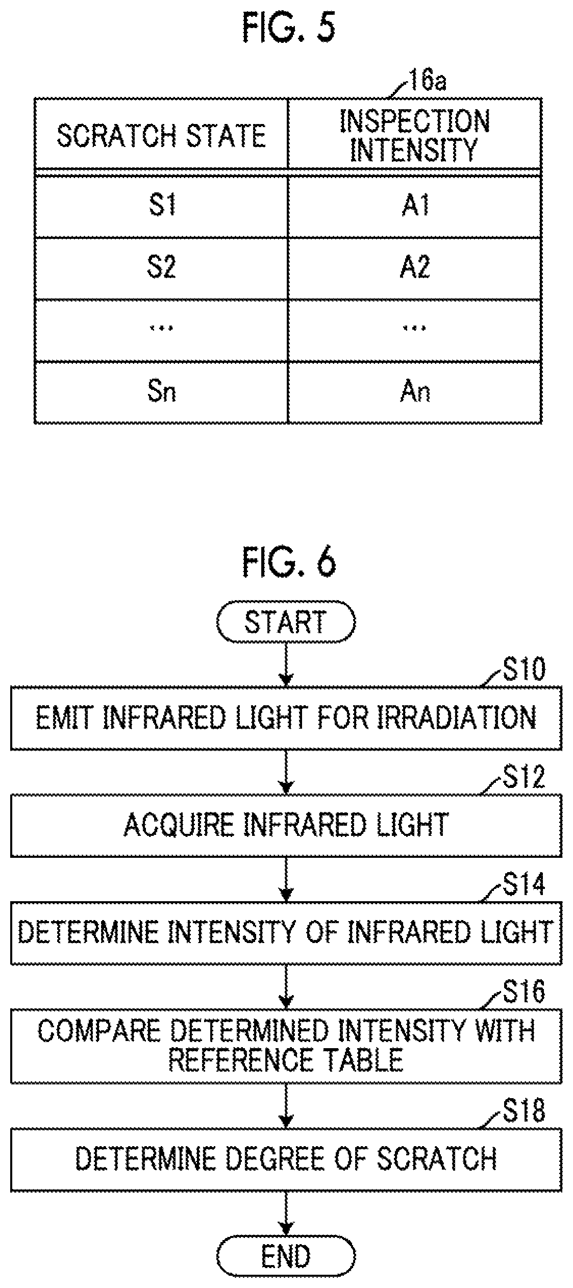 Patent US12590903 Figure 3 – Inspection device and inspection method with infrared light for scratch detection on inspection target
