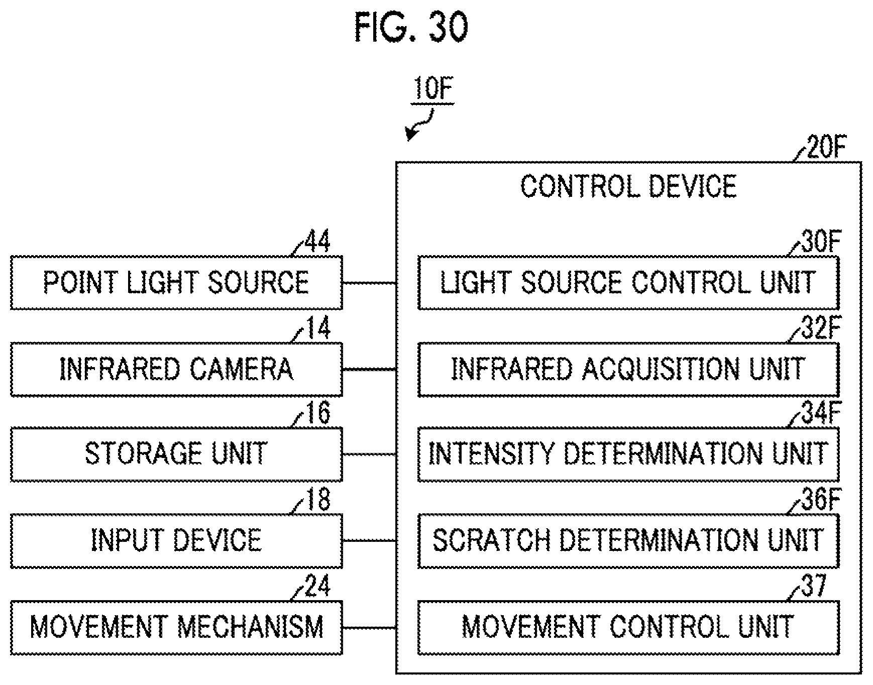 Patent US12590903 Figure 18 – Inspection device and inspection method with infrared light for scratch detection on inspection target